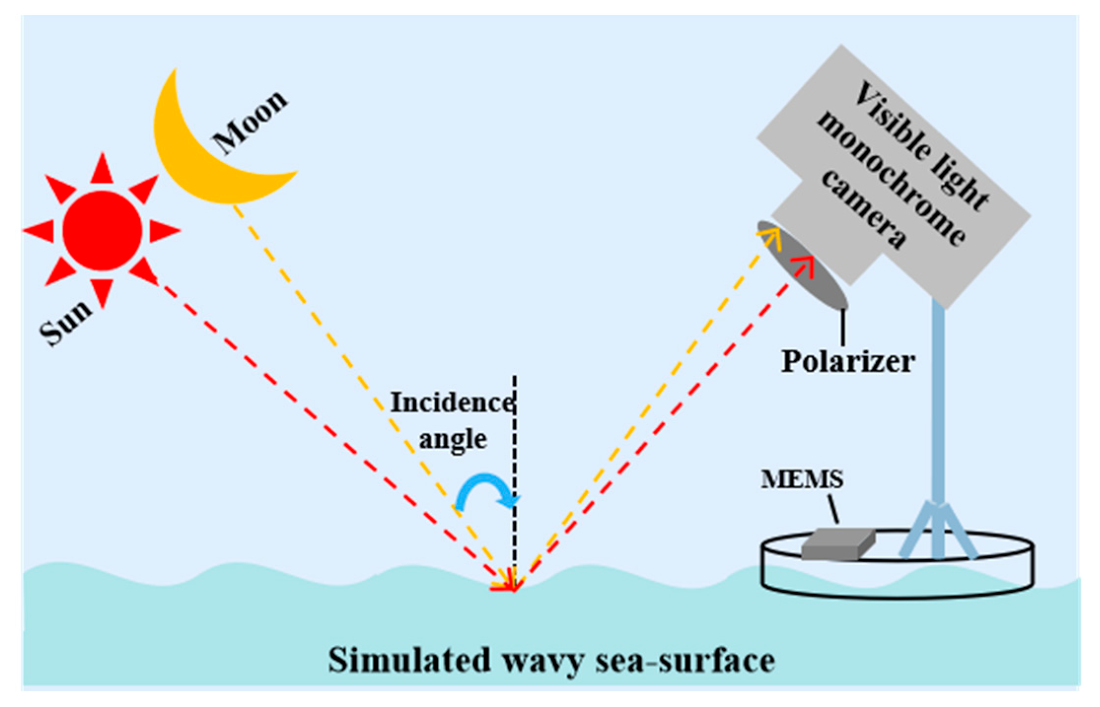Applsci 14 04171 g013