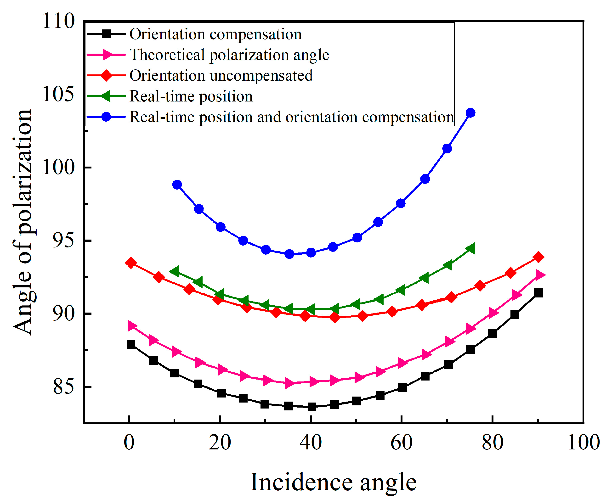 Applsci 14 04171 g015
