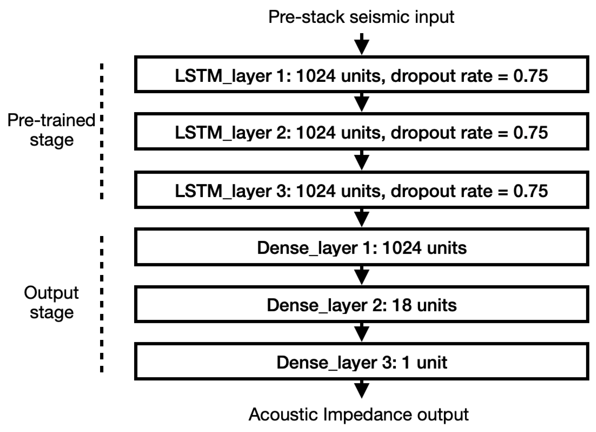 Applsci 14 04175 g002