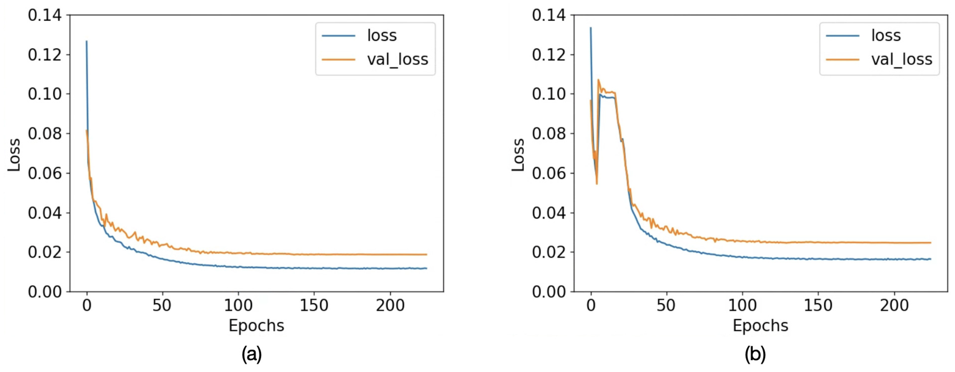 Applsci 14 04175 g008