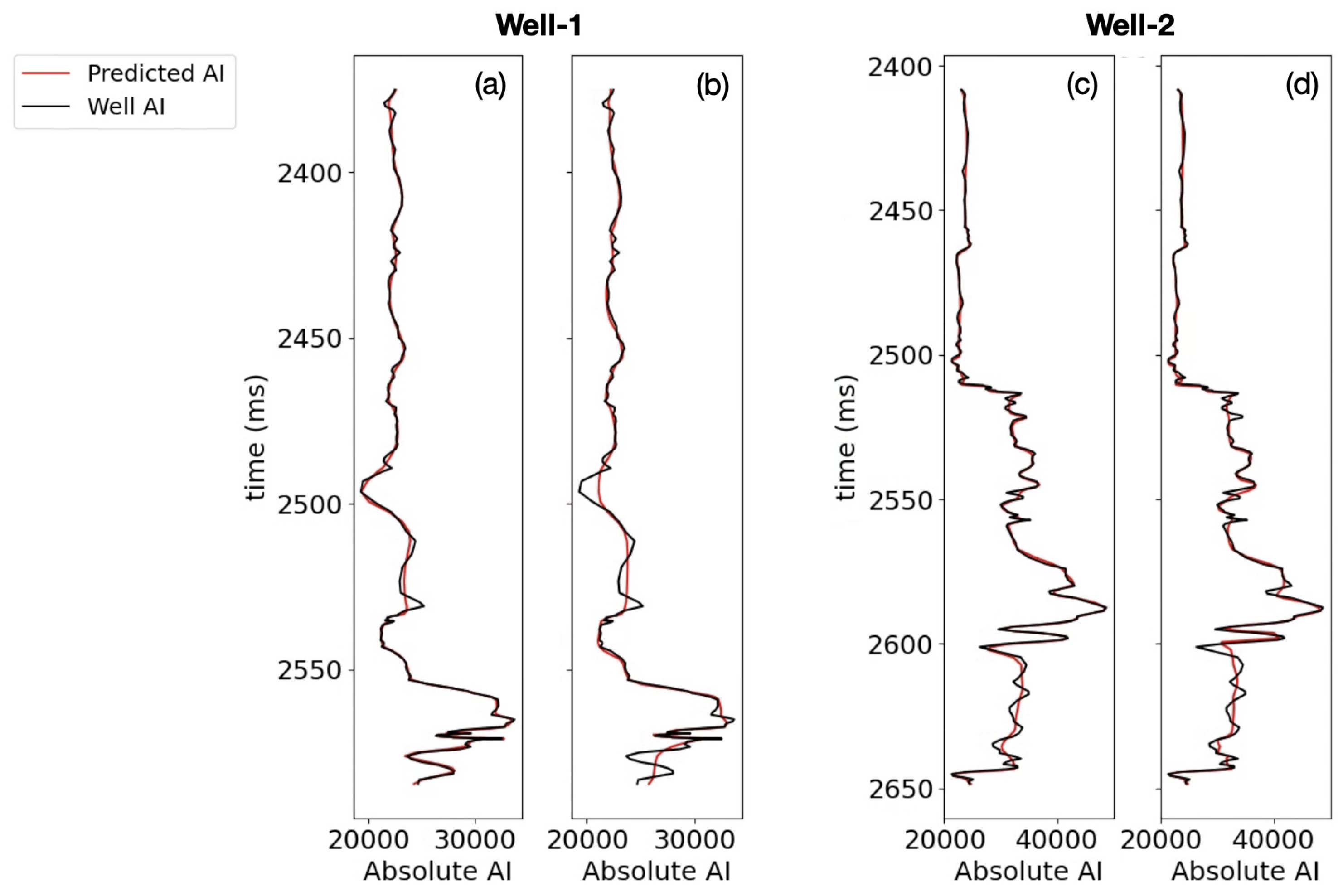 Applsci 14 04175 g009a