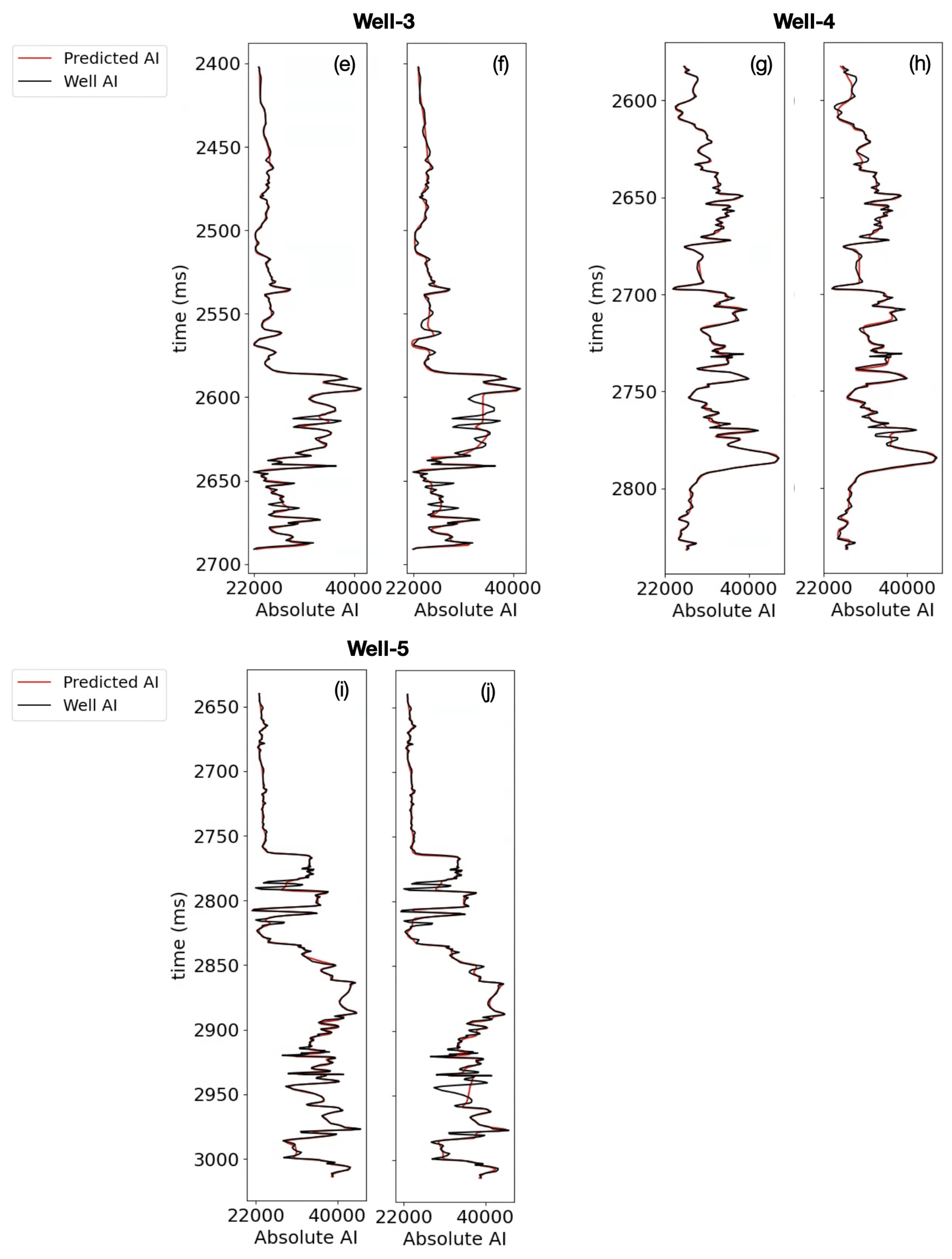 Applsci 14 04175 g009b