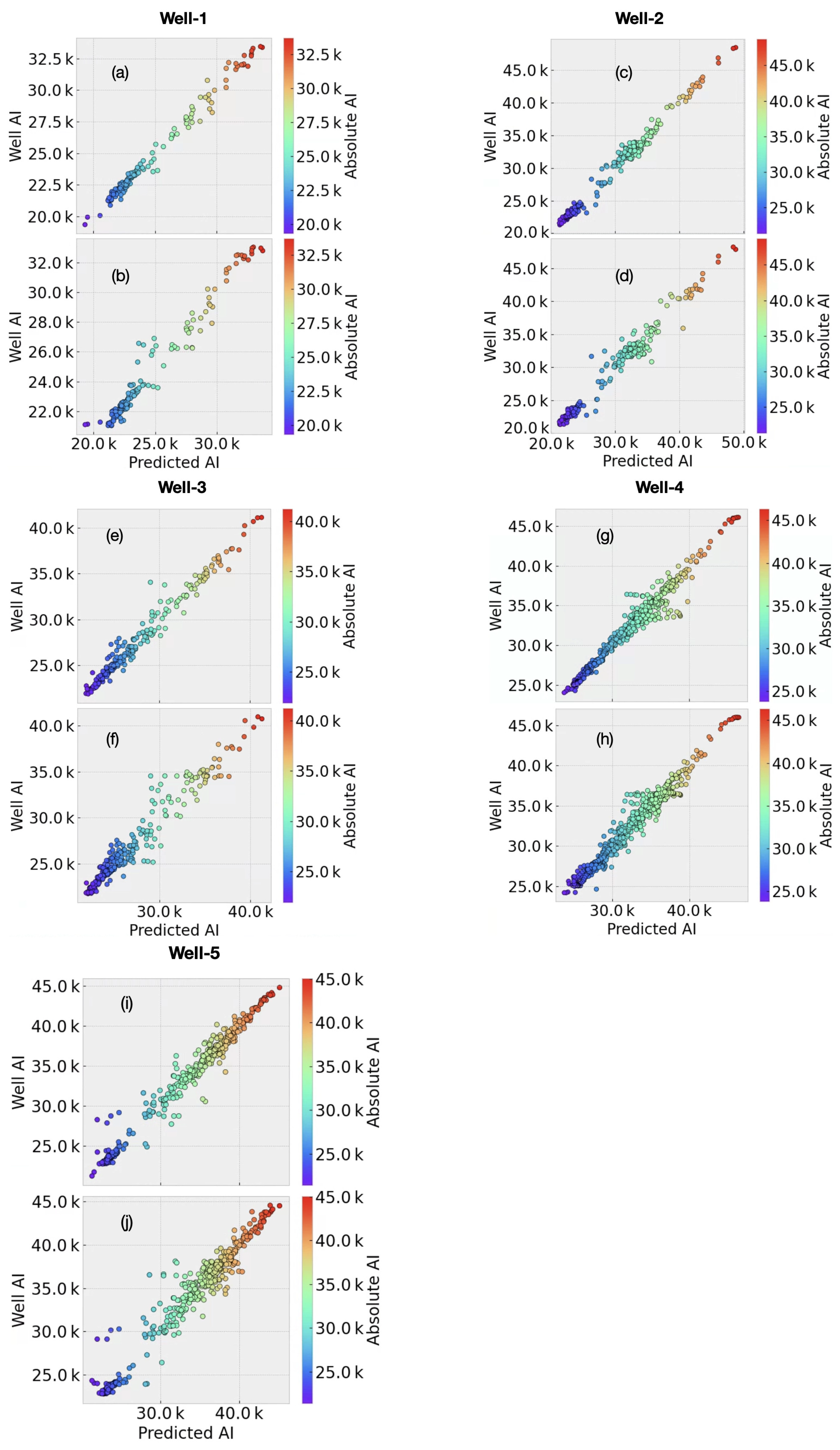 Applsci 14 04175 g010