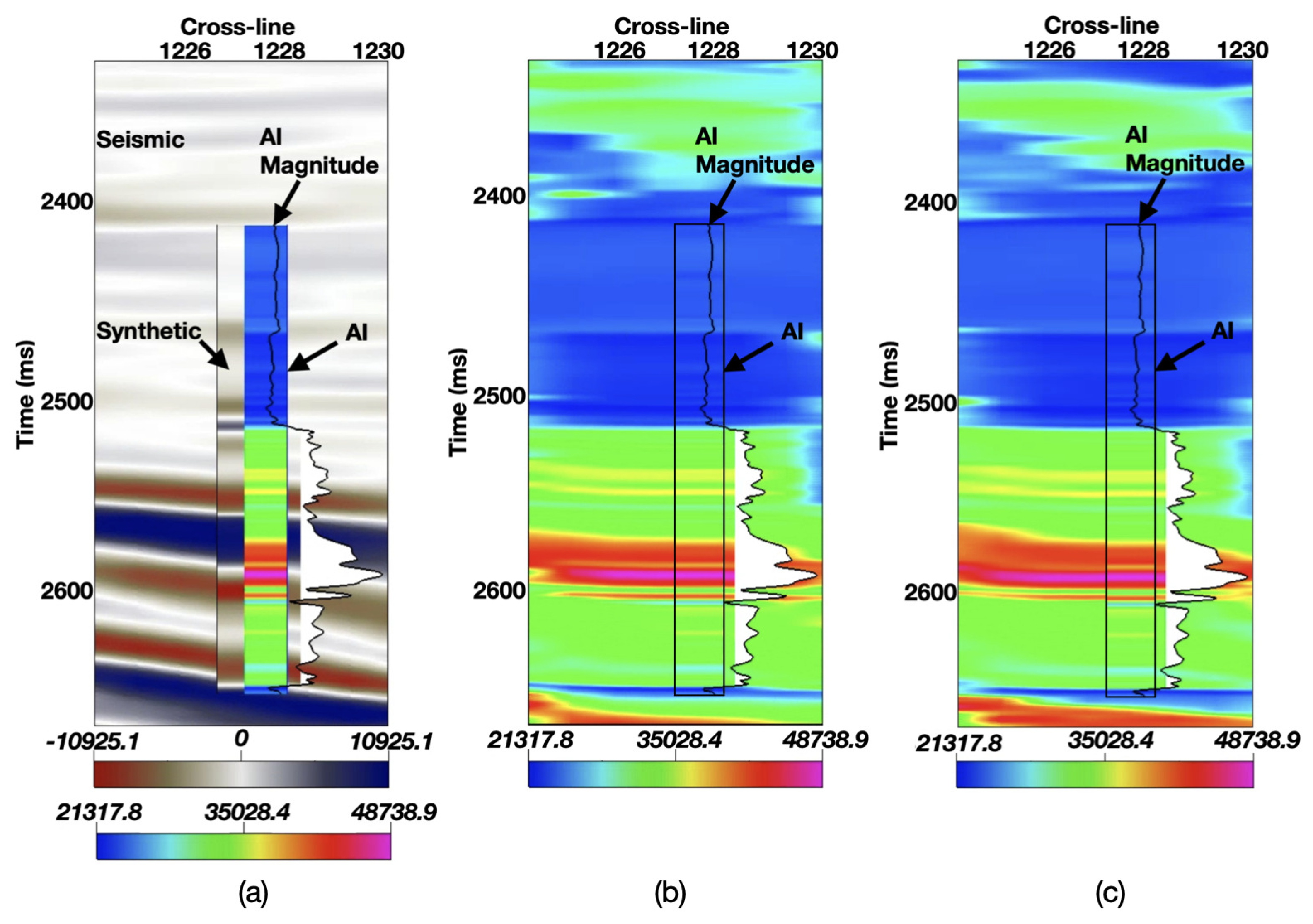 Applsci 14 04175 g012