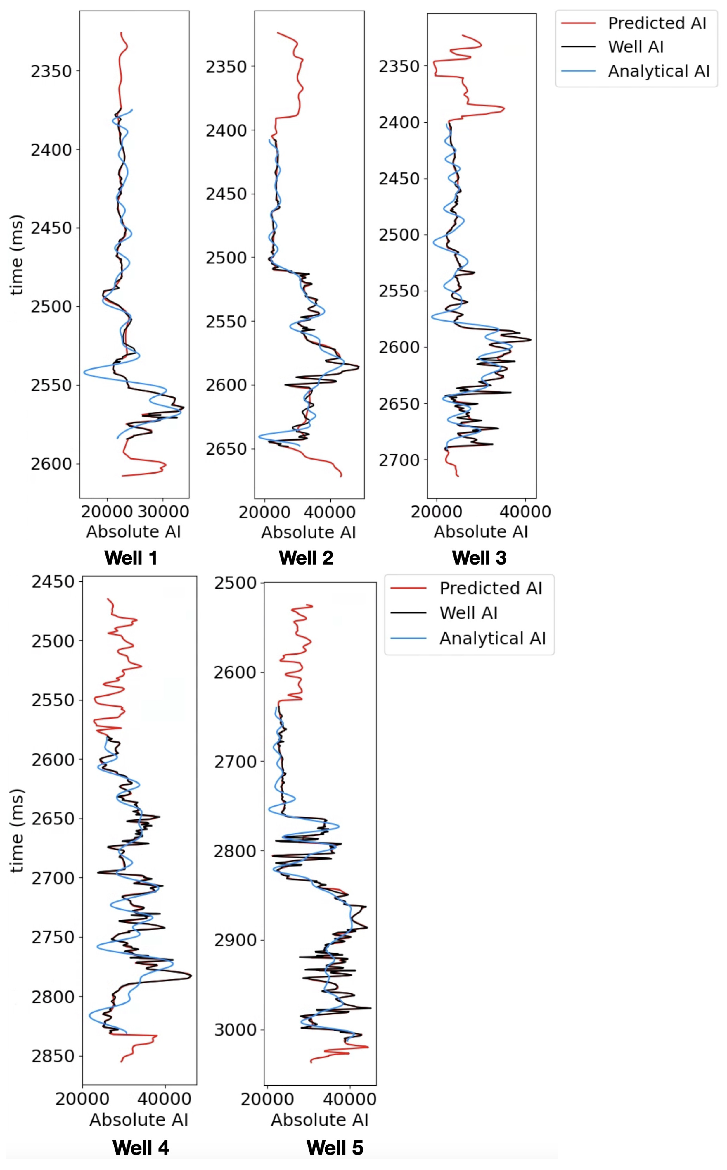 Applsci 14 04175 g016