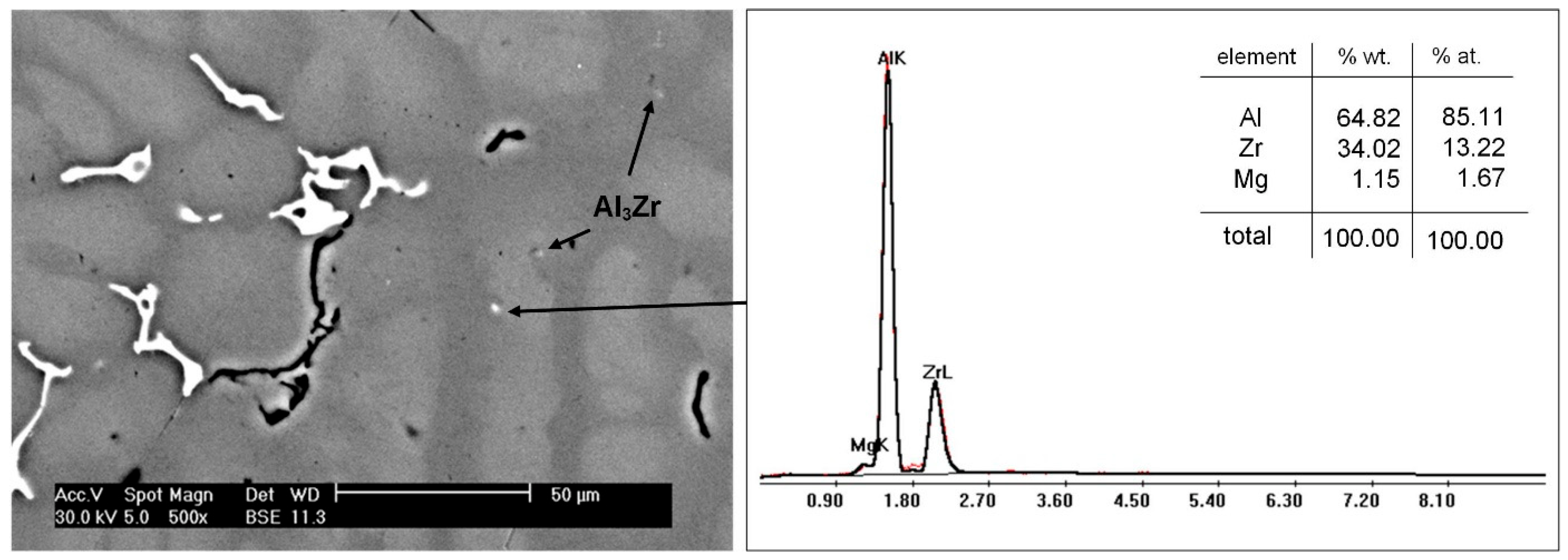 Applsci 14 04177 g008