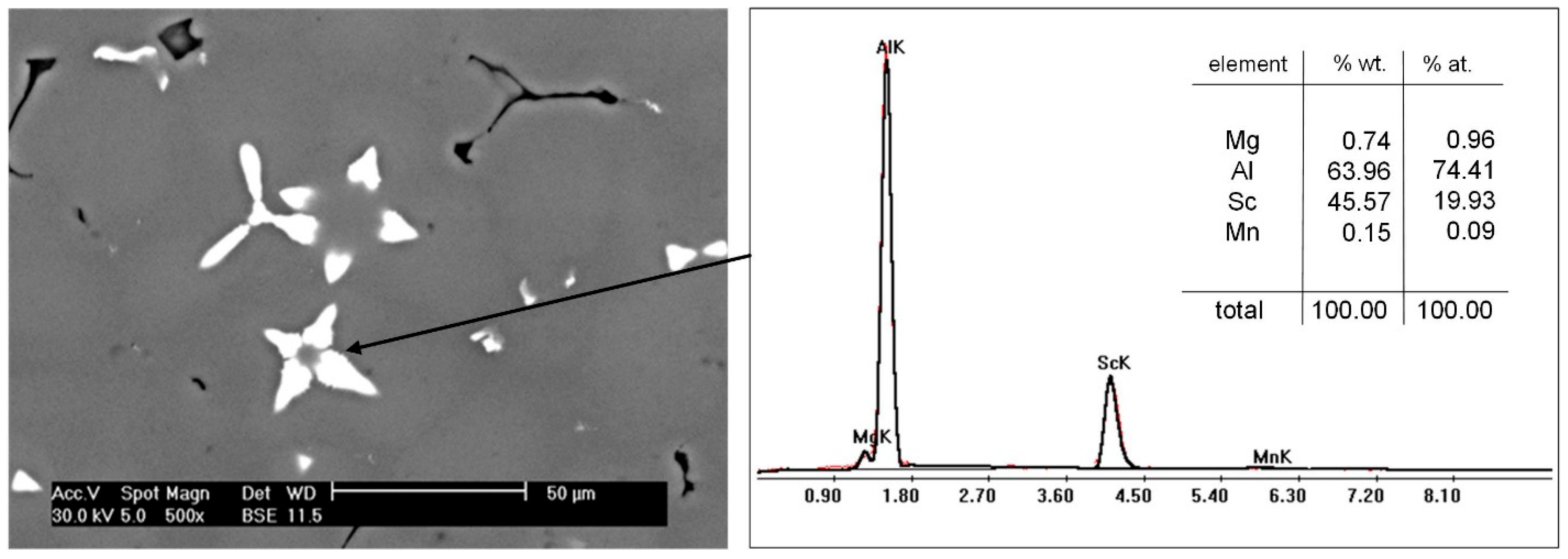 Applsci 14 04177 g011