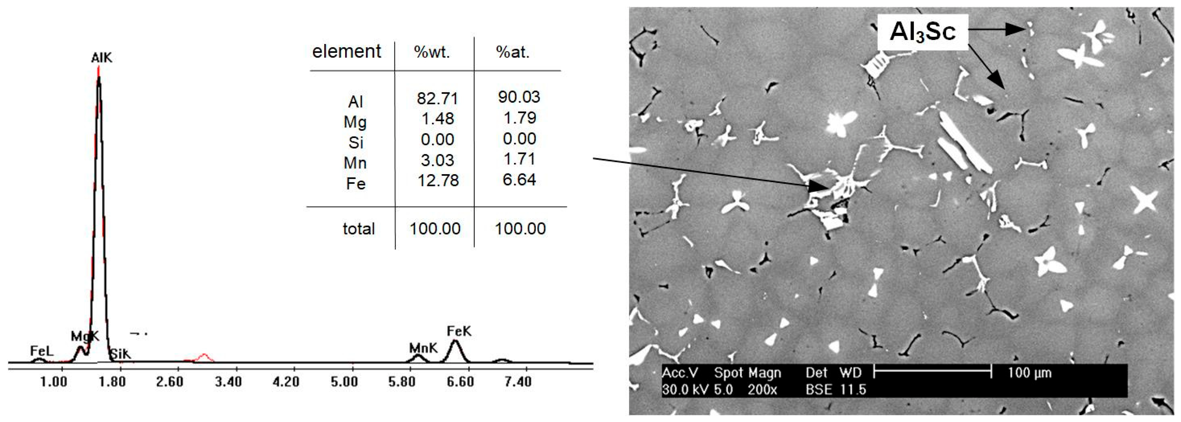 Applsci 14 04177 g012