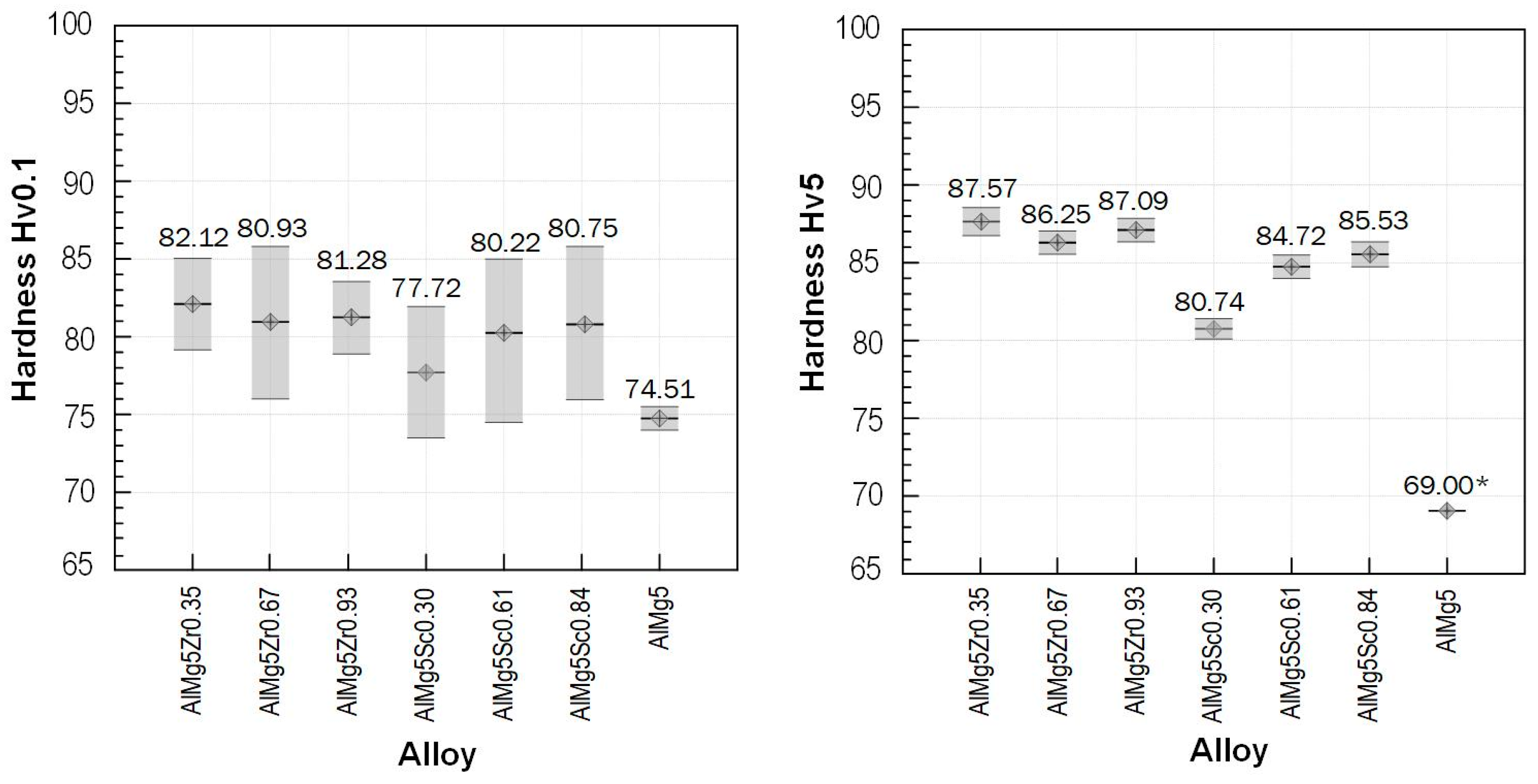 Applsci 14 04177 g013