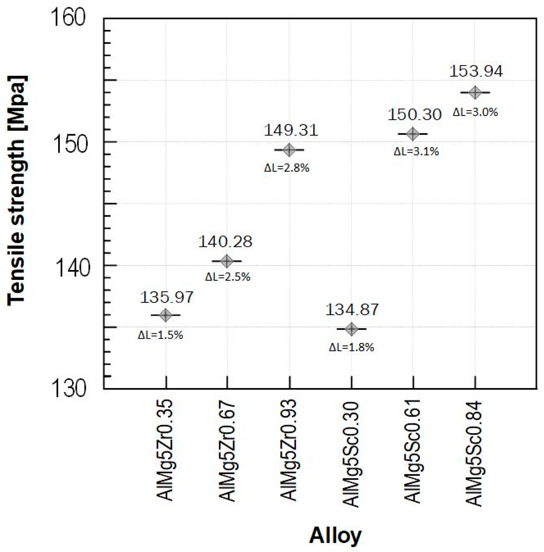 Applsci 14 04177 g014