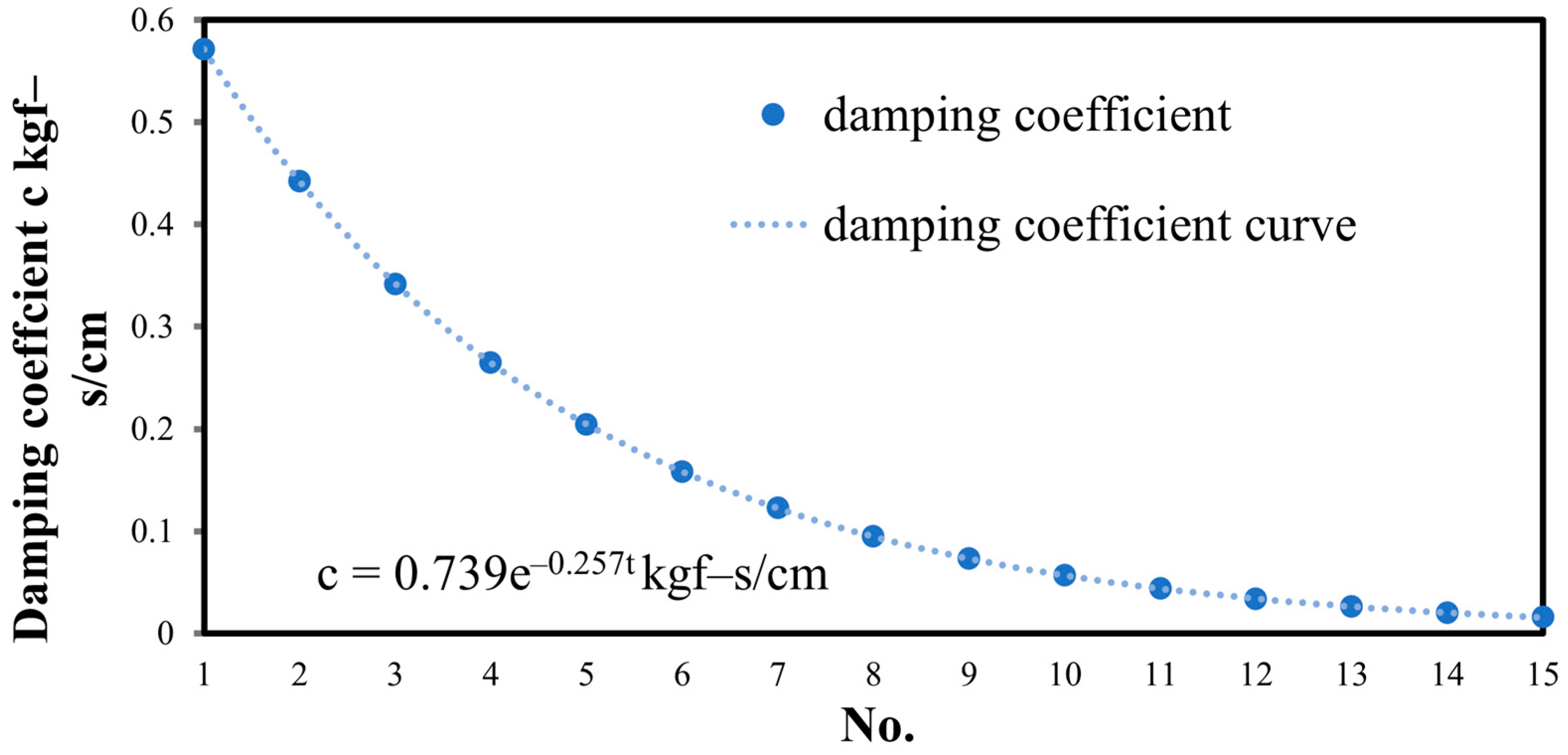 Applsci 14 04178 g004