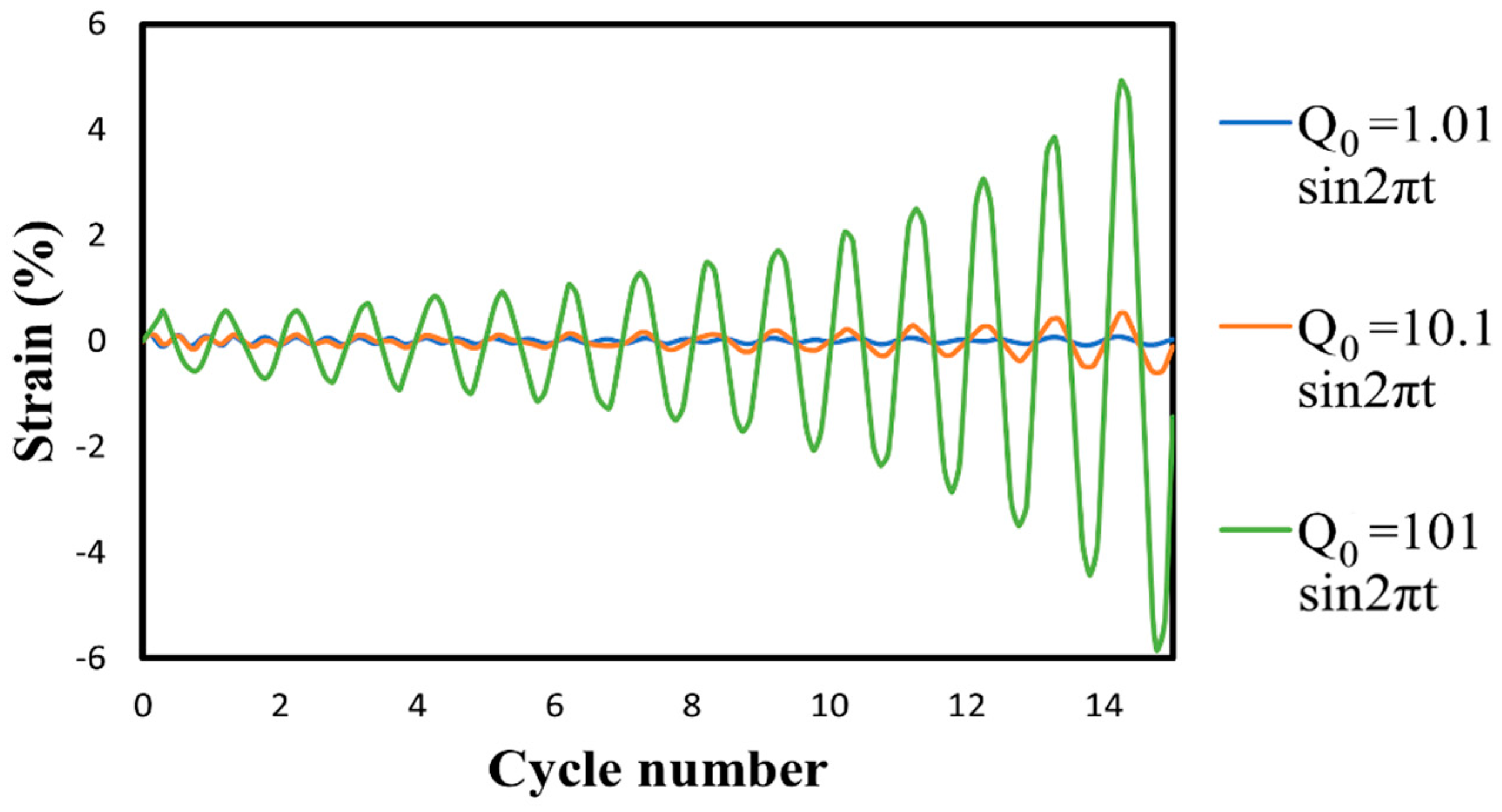 Applsci 14 04178 g009