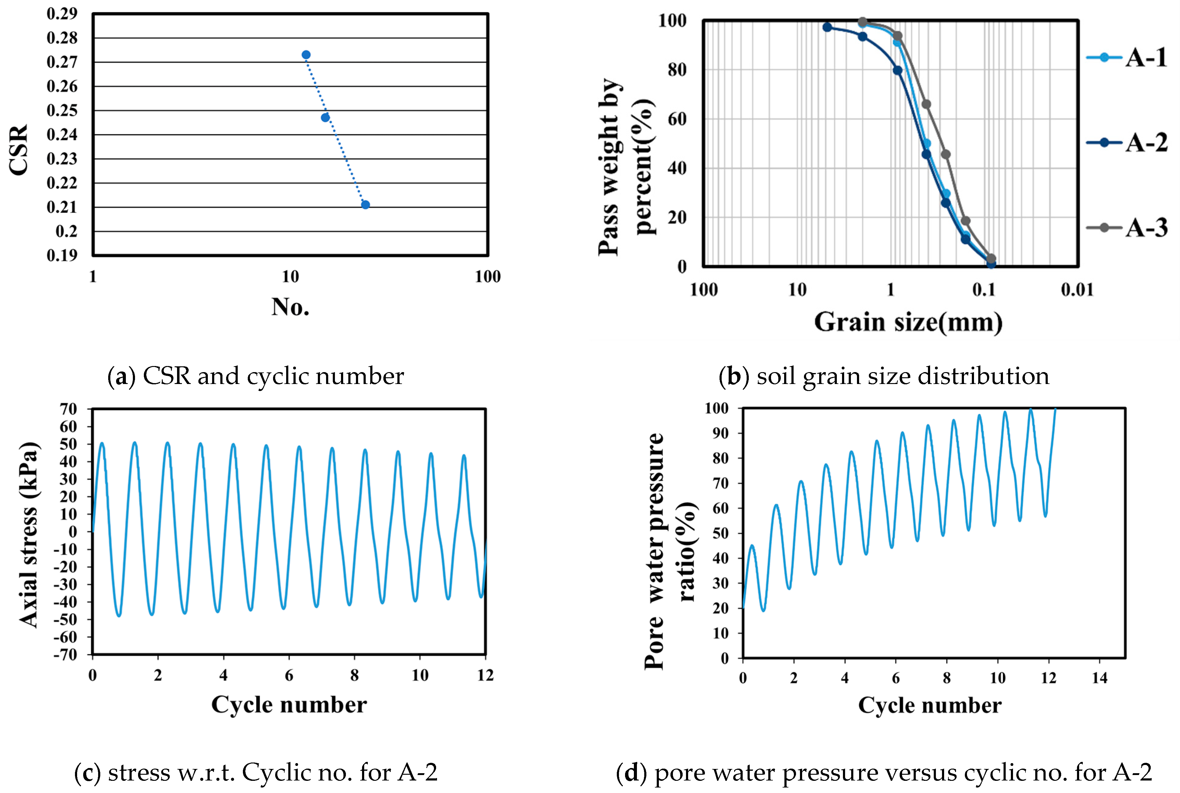 Applsci 14 04178 g010a