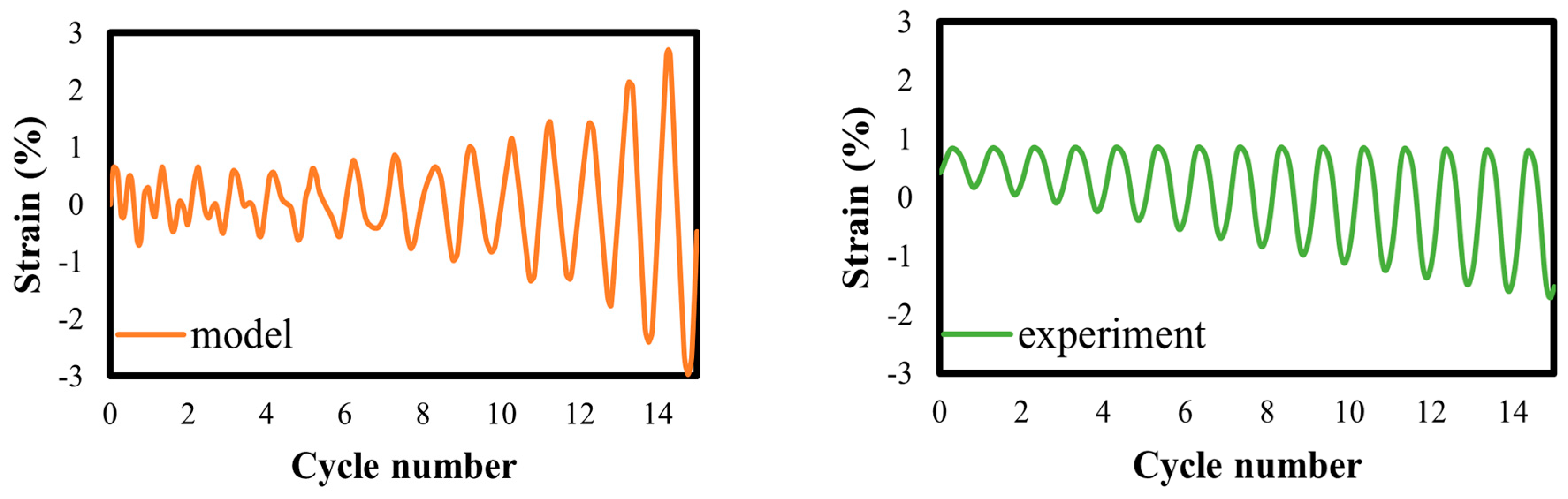 Applsci 14 04178 g011