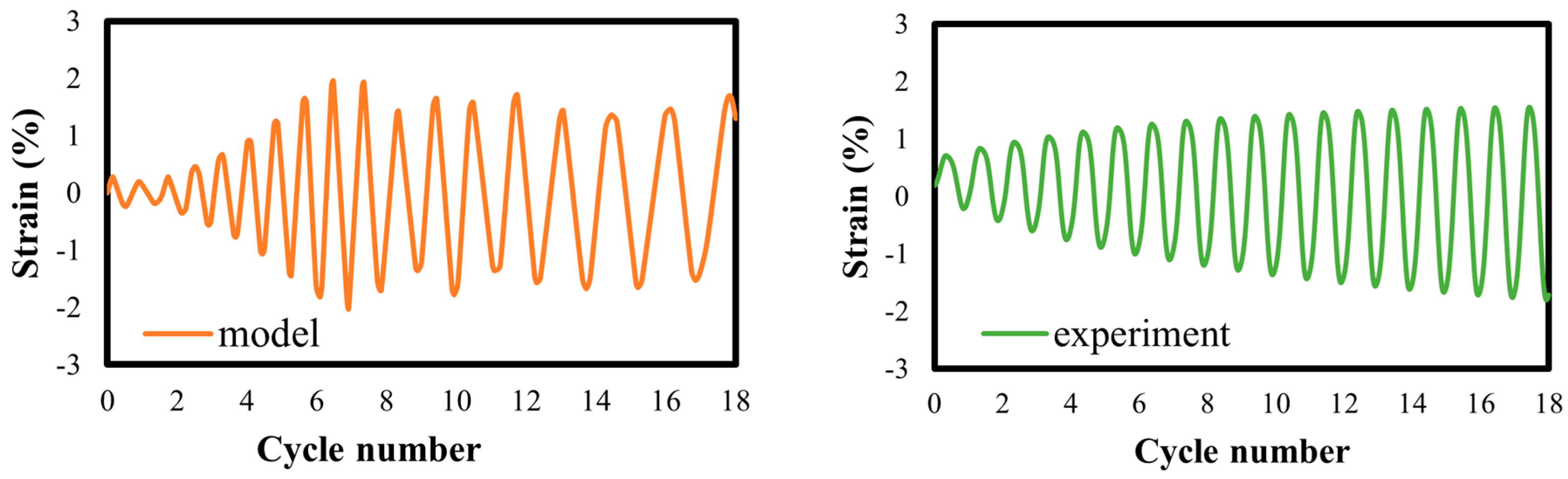Applsci 14 04178 g013