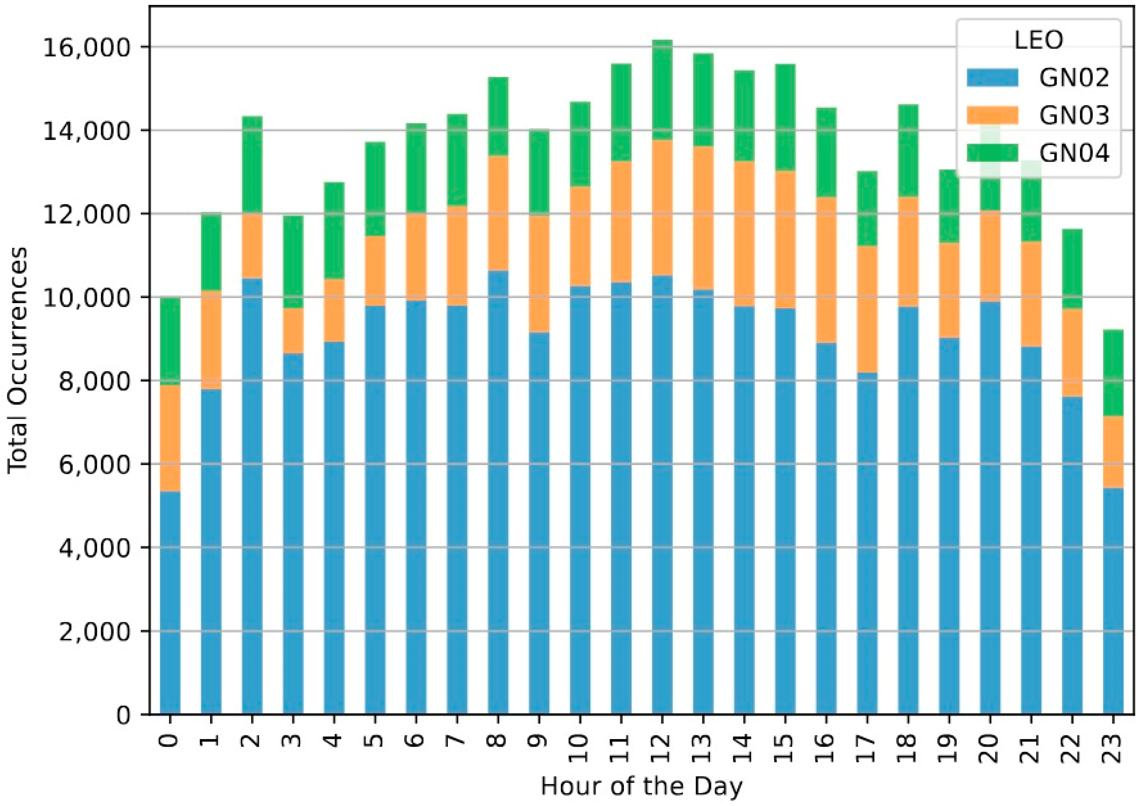 Applsci 14 04179 g005