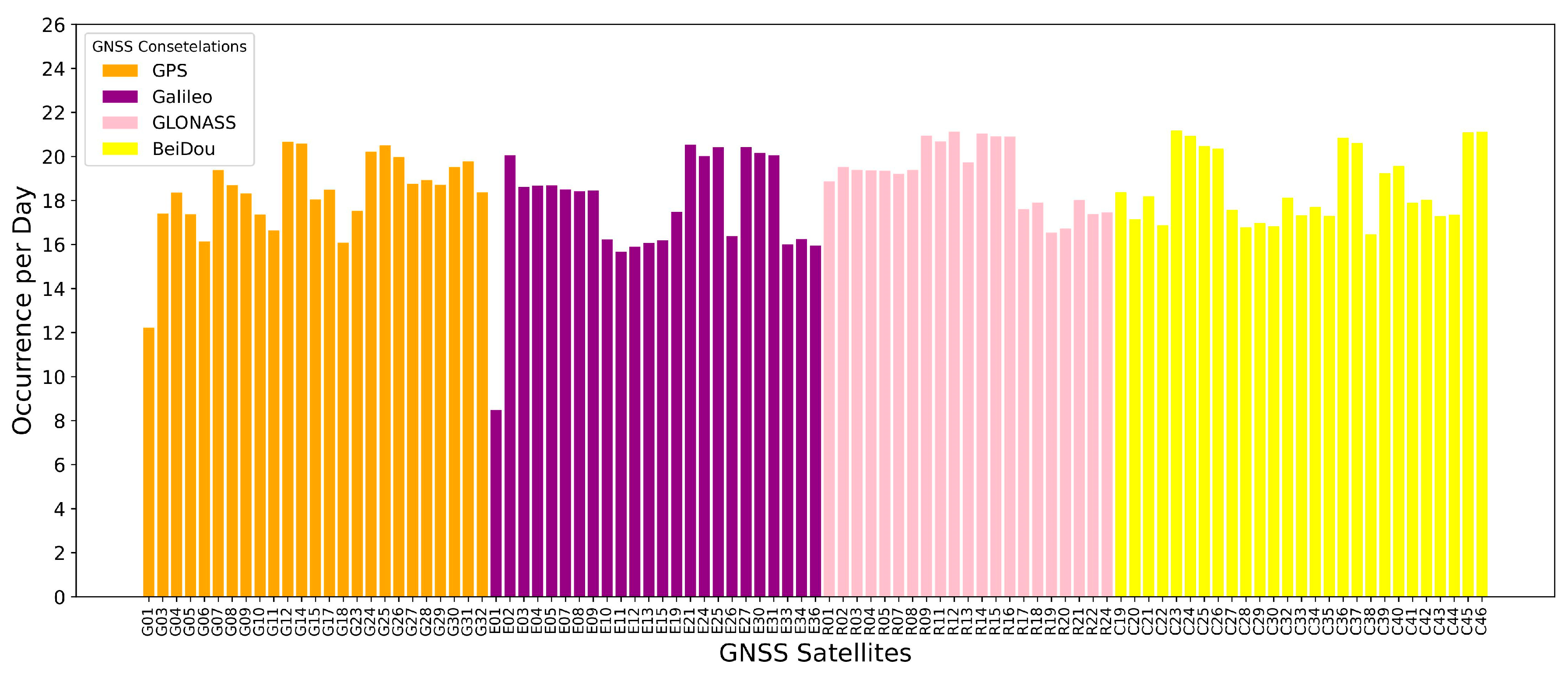 Applsci 14 04179 g006