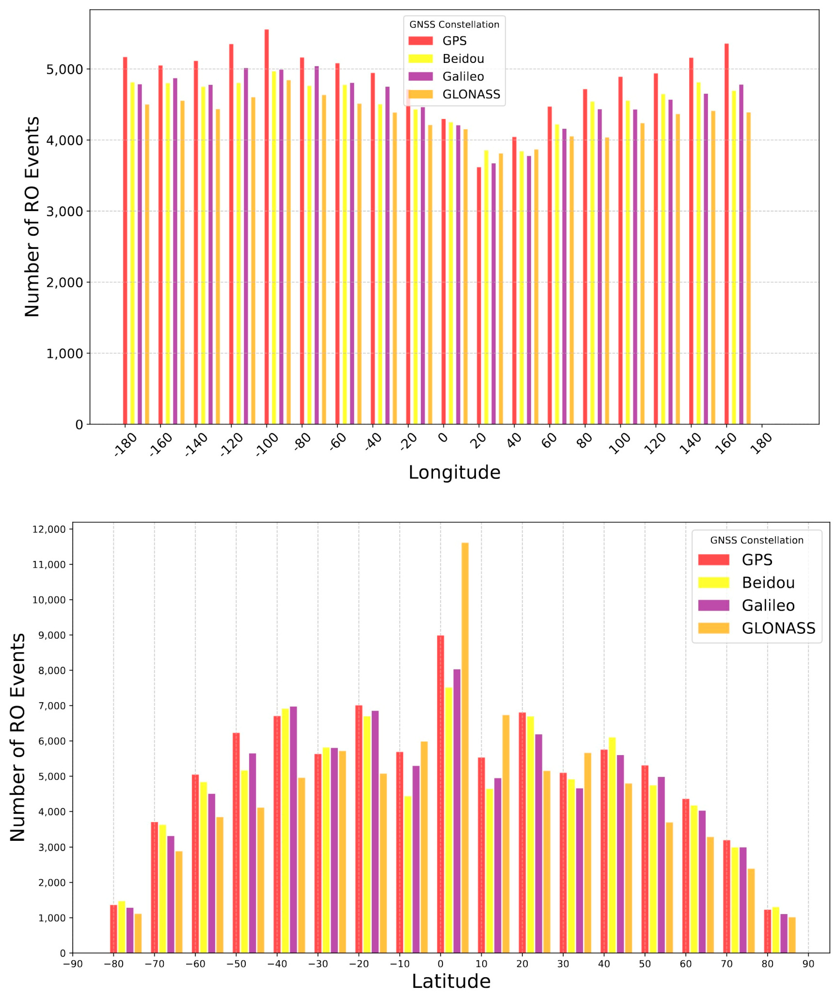 Applsci 14 04179 g007