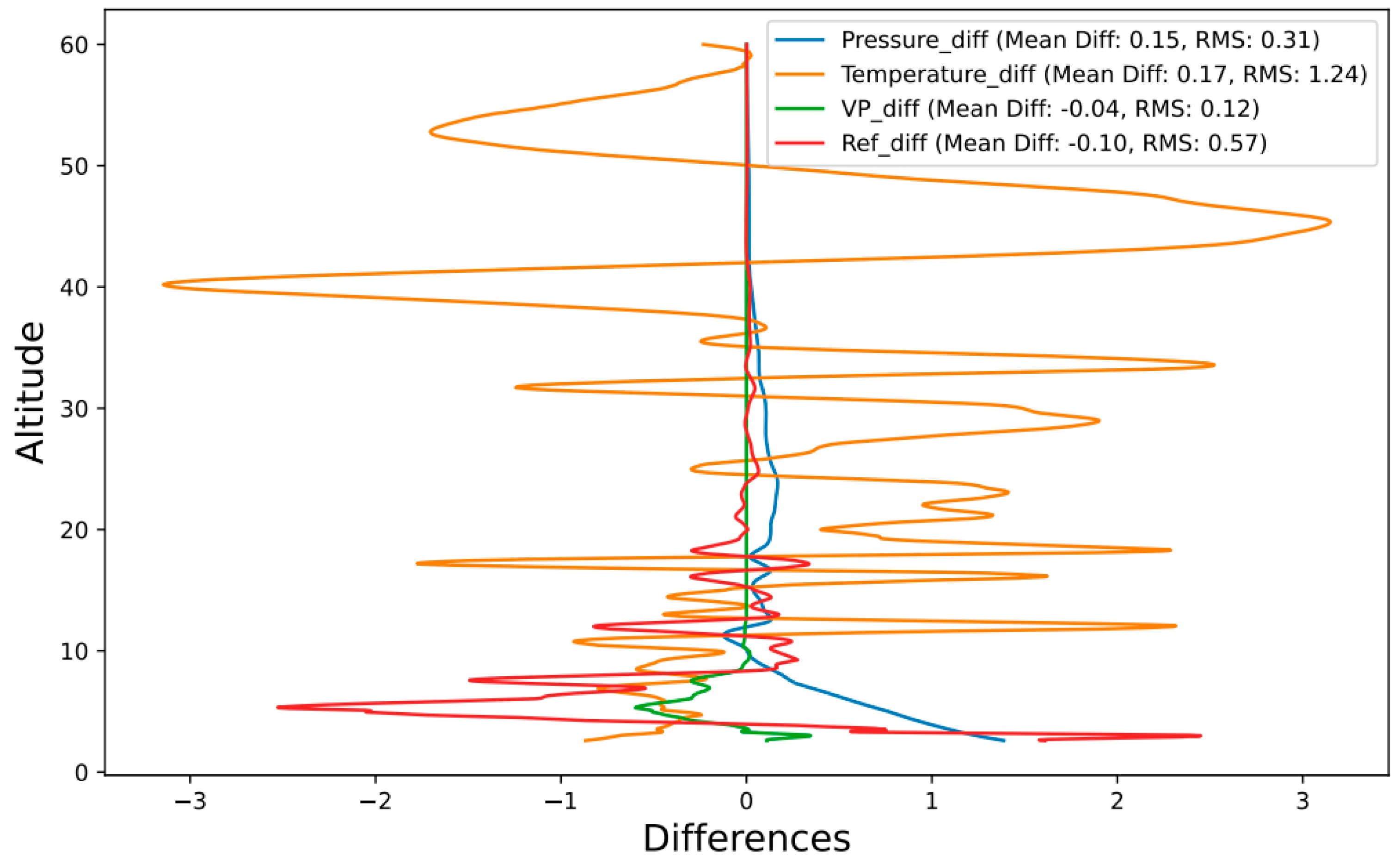 Applsci 14 04179 g010