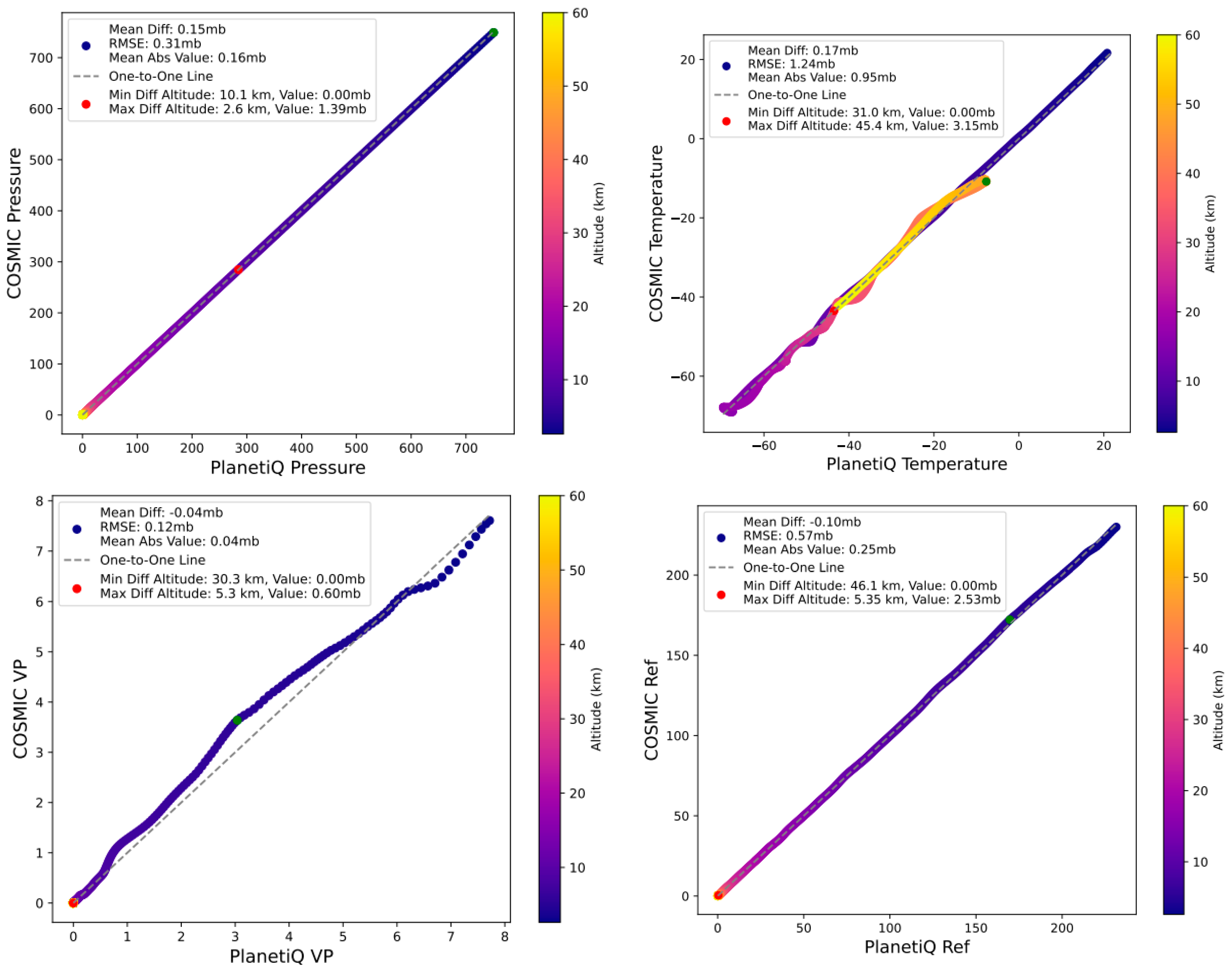 Applsci 14 04179 g011
