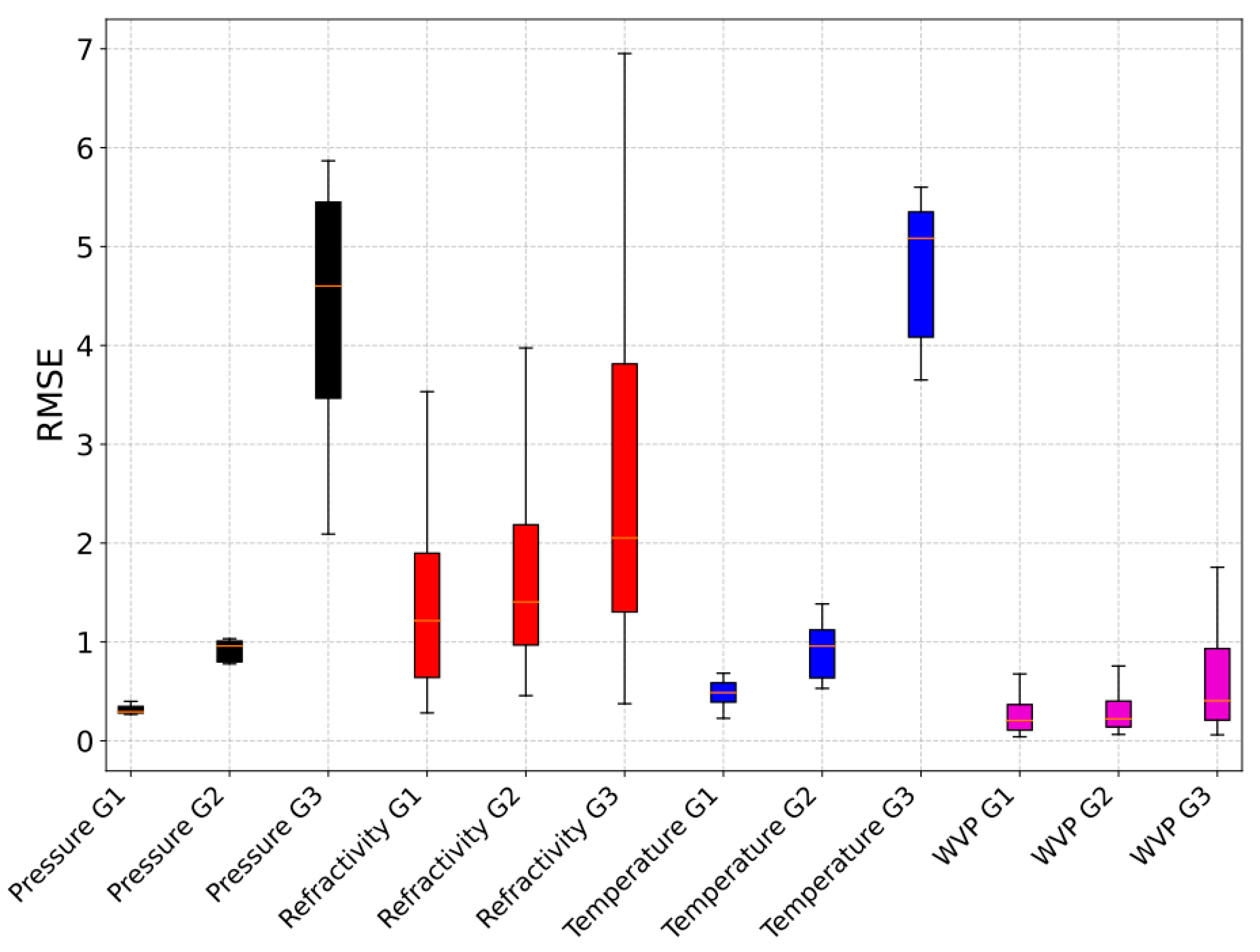 Applsci 14 04179 g012