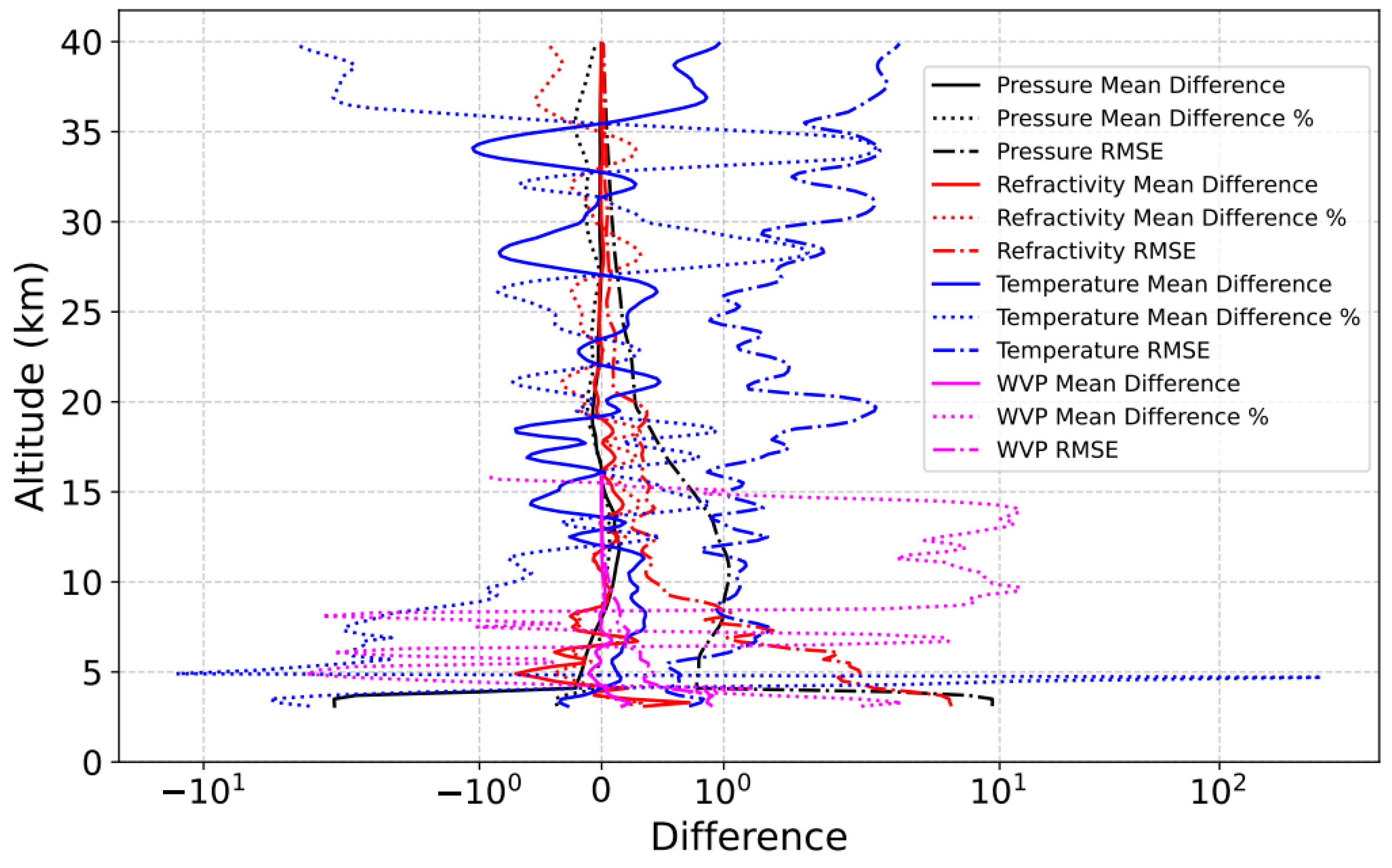 Applsci 14 04179 g014