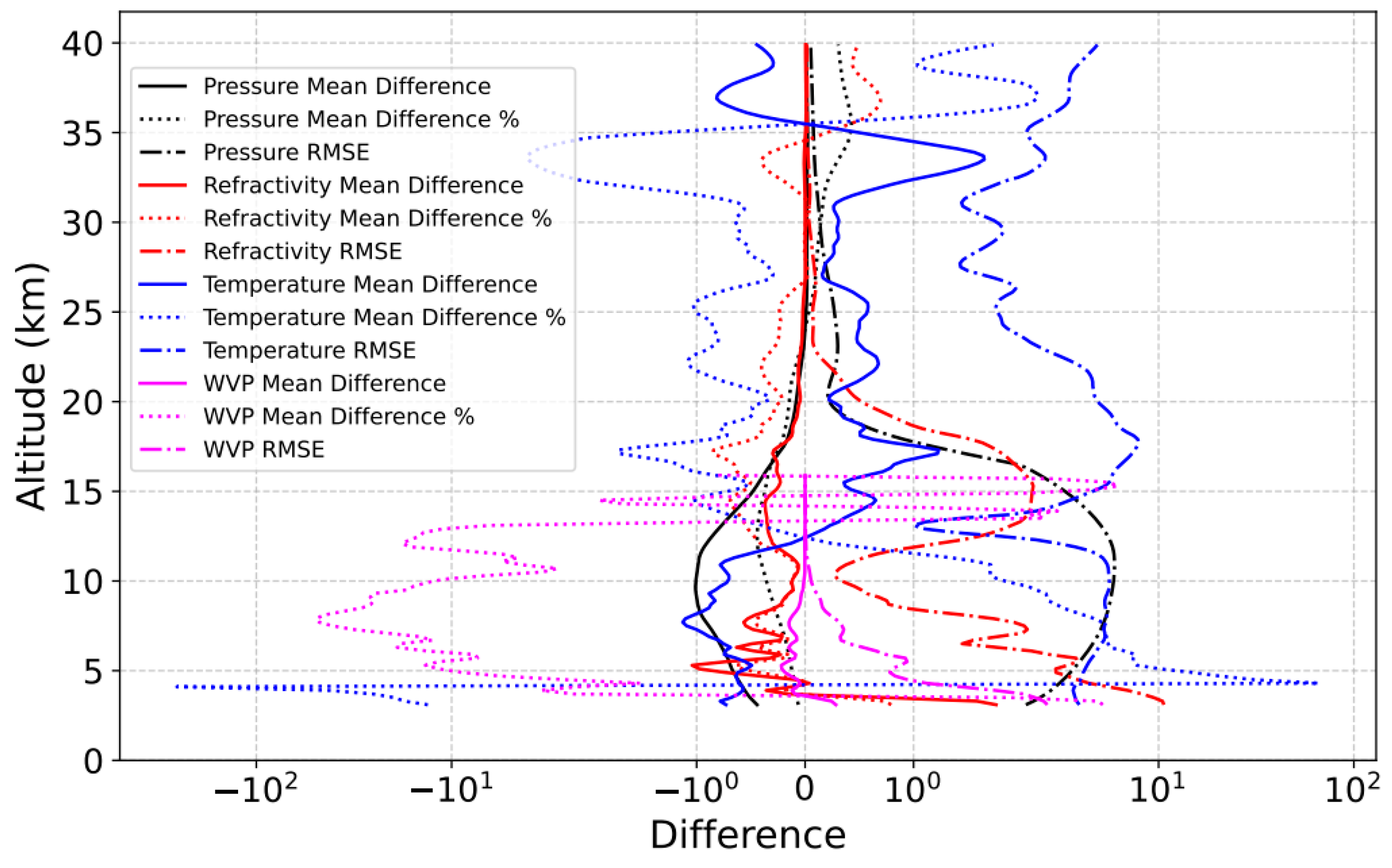 Applsci 14 04179 g015