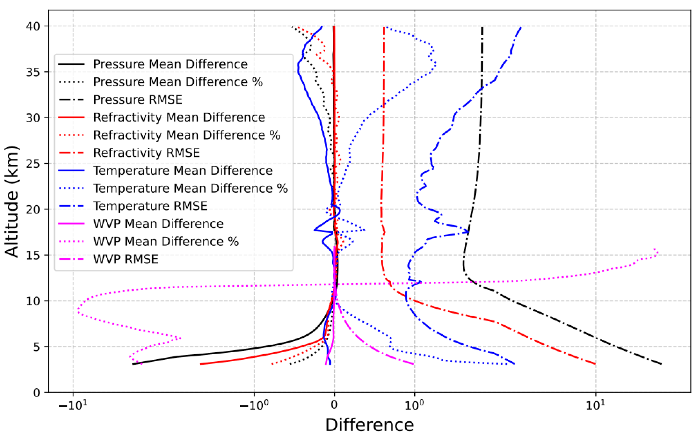 Applsci 14 04179 g016