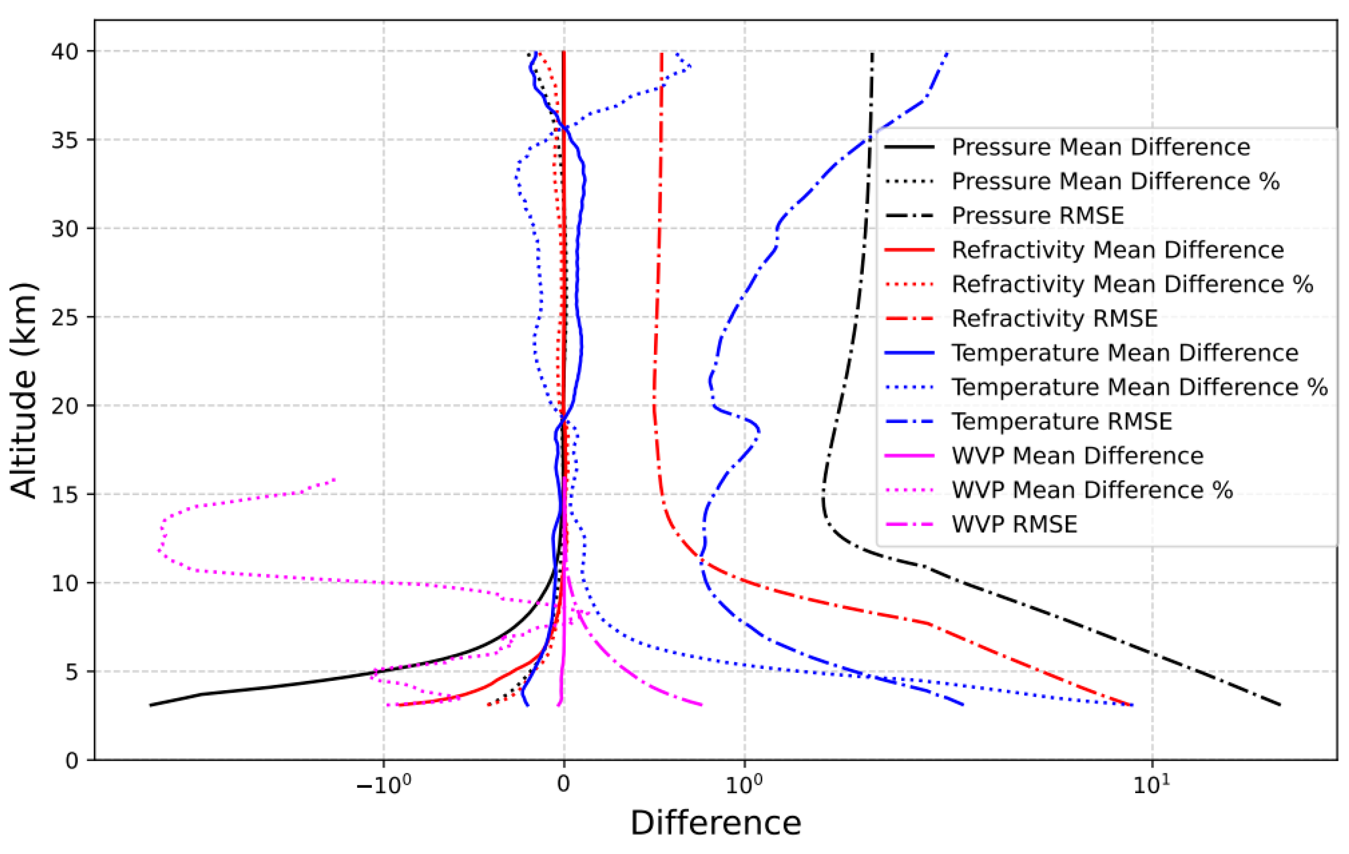 Applsci 14 04179 g018
