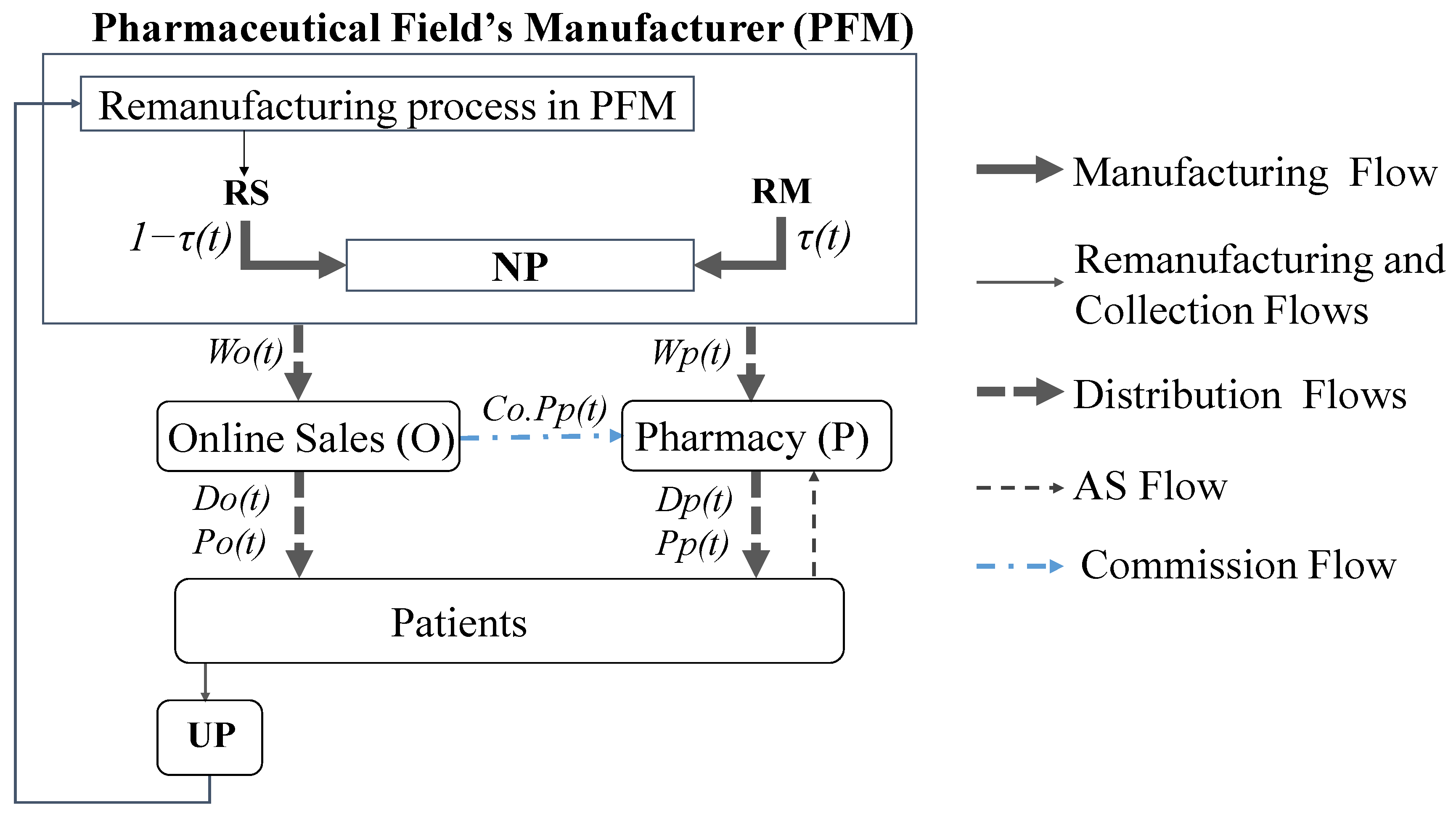Applsci 14 04180 g001