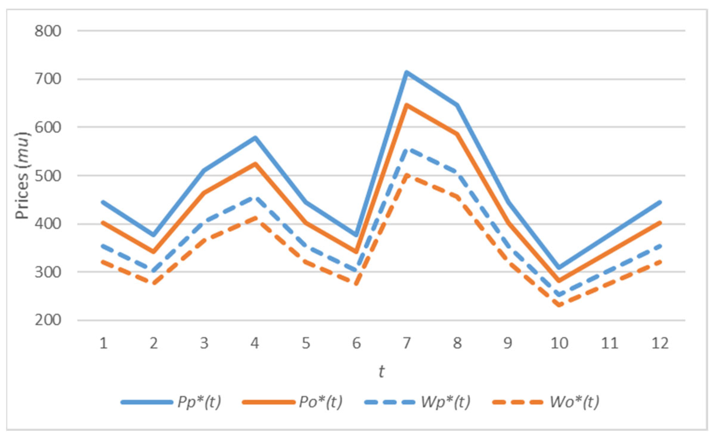 Applsci 14 04180 g002