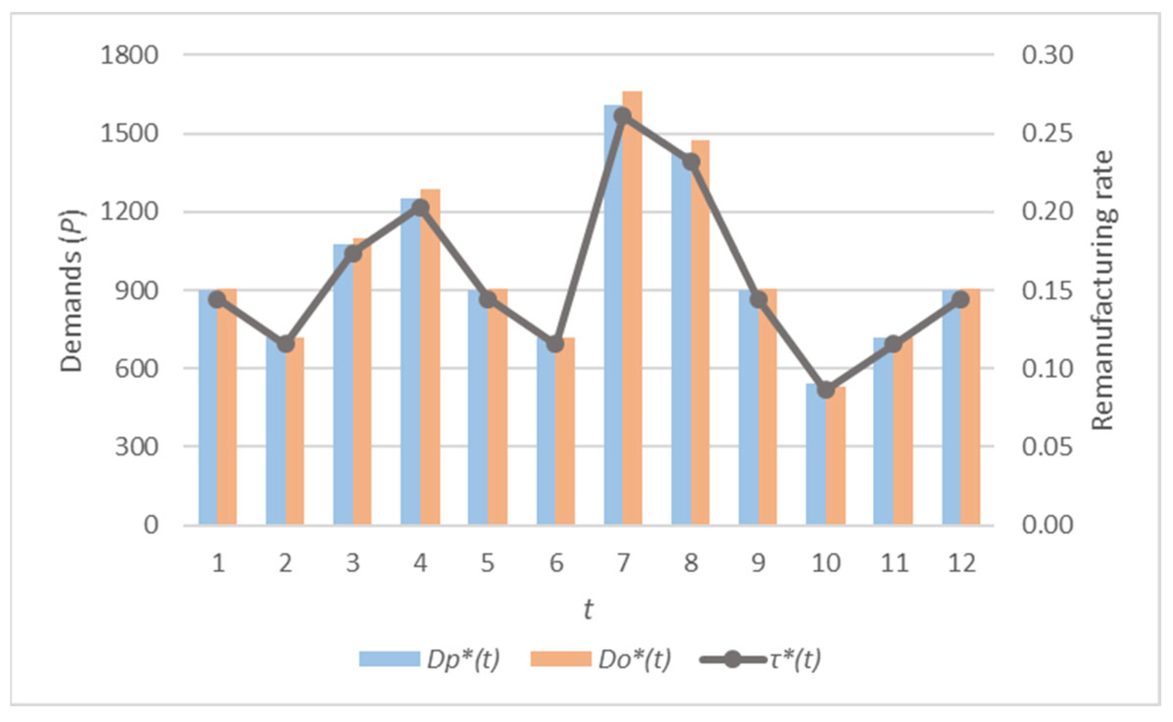 Applsci 14 04180 g003