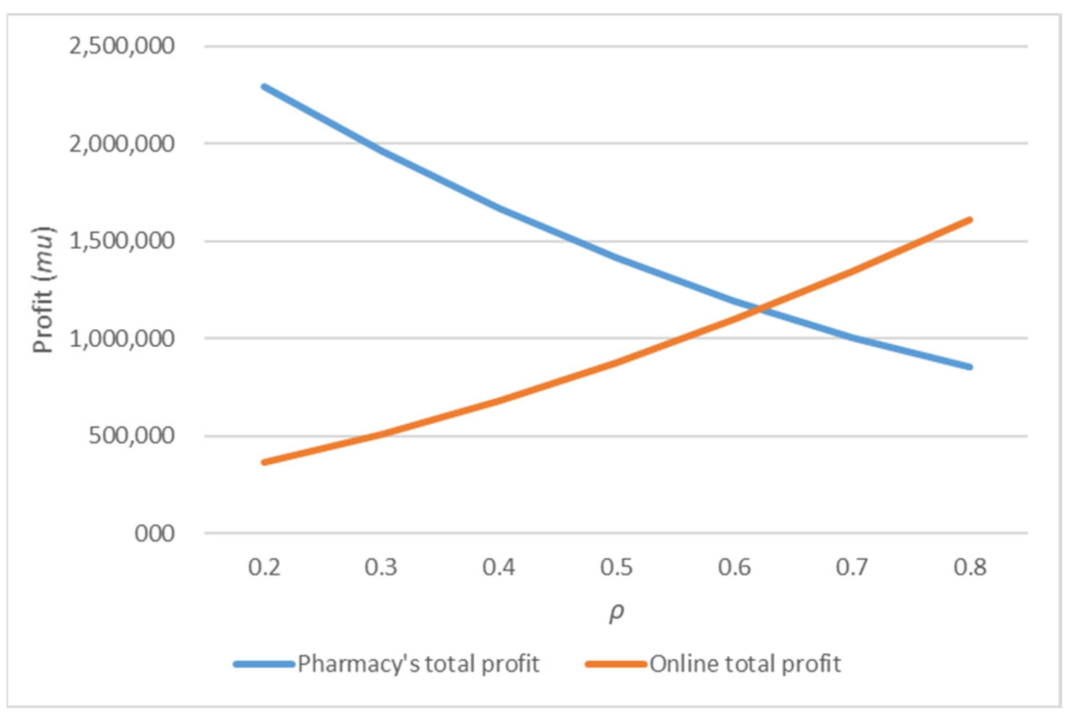Applsci 14 04180 g005