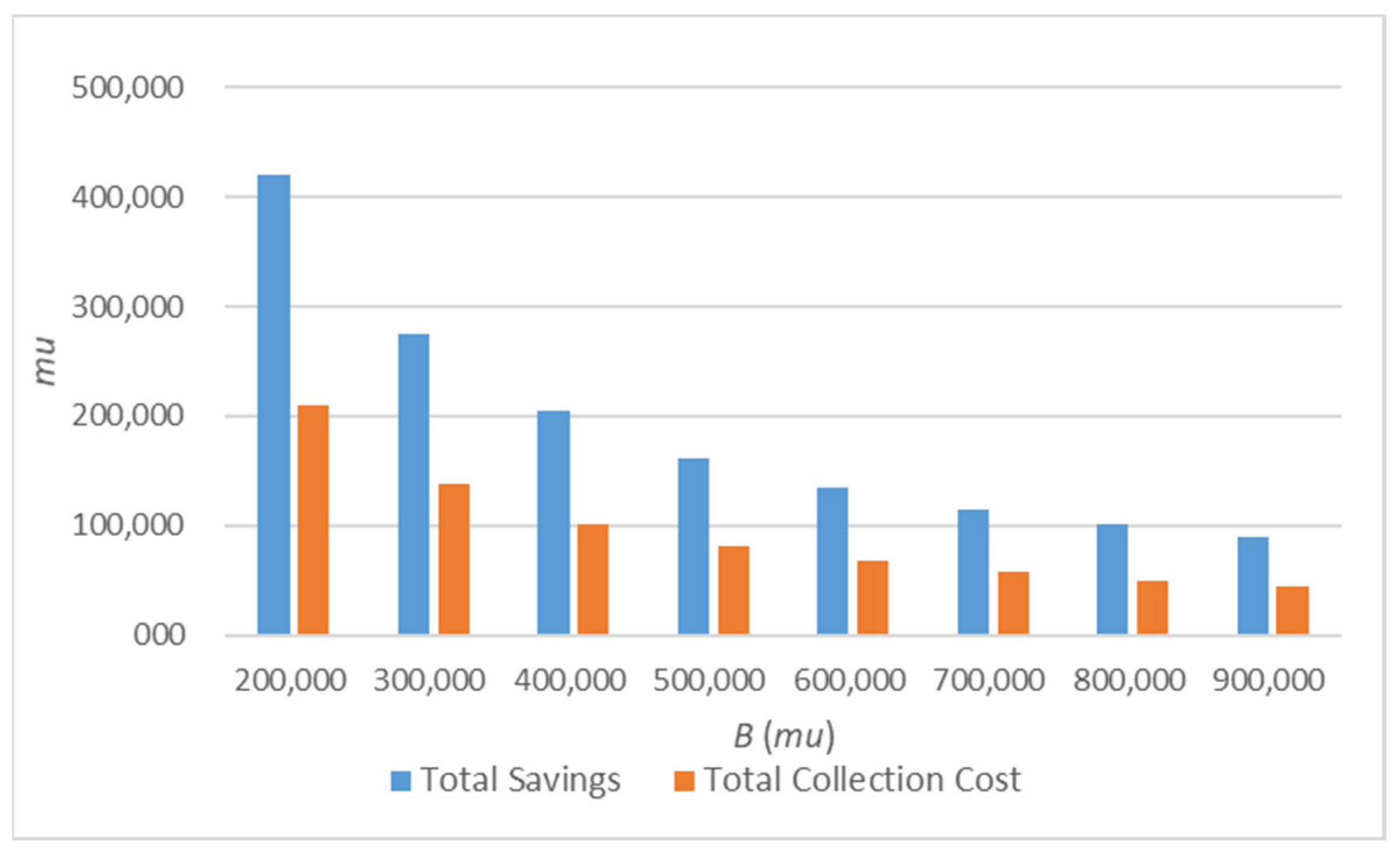 Applsci 14 04180 g006