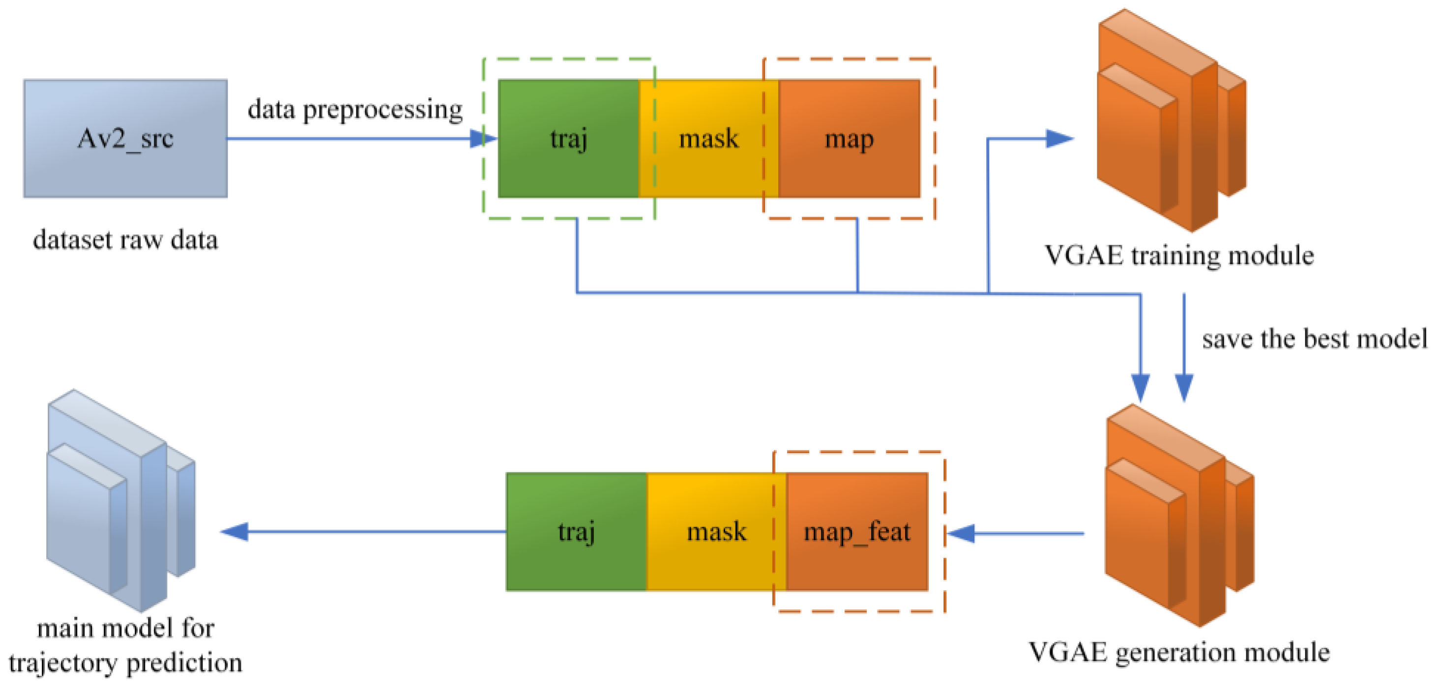 Applsci 14 04181 g007