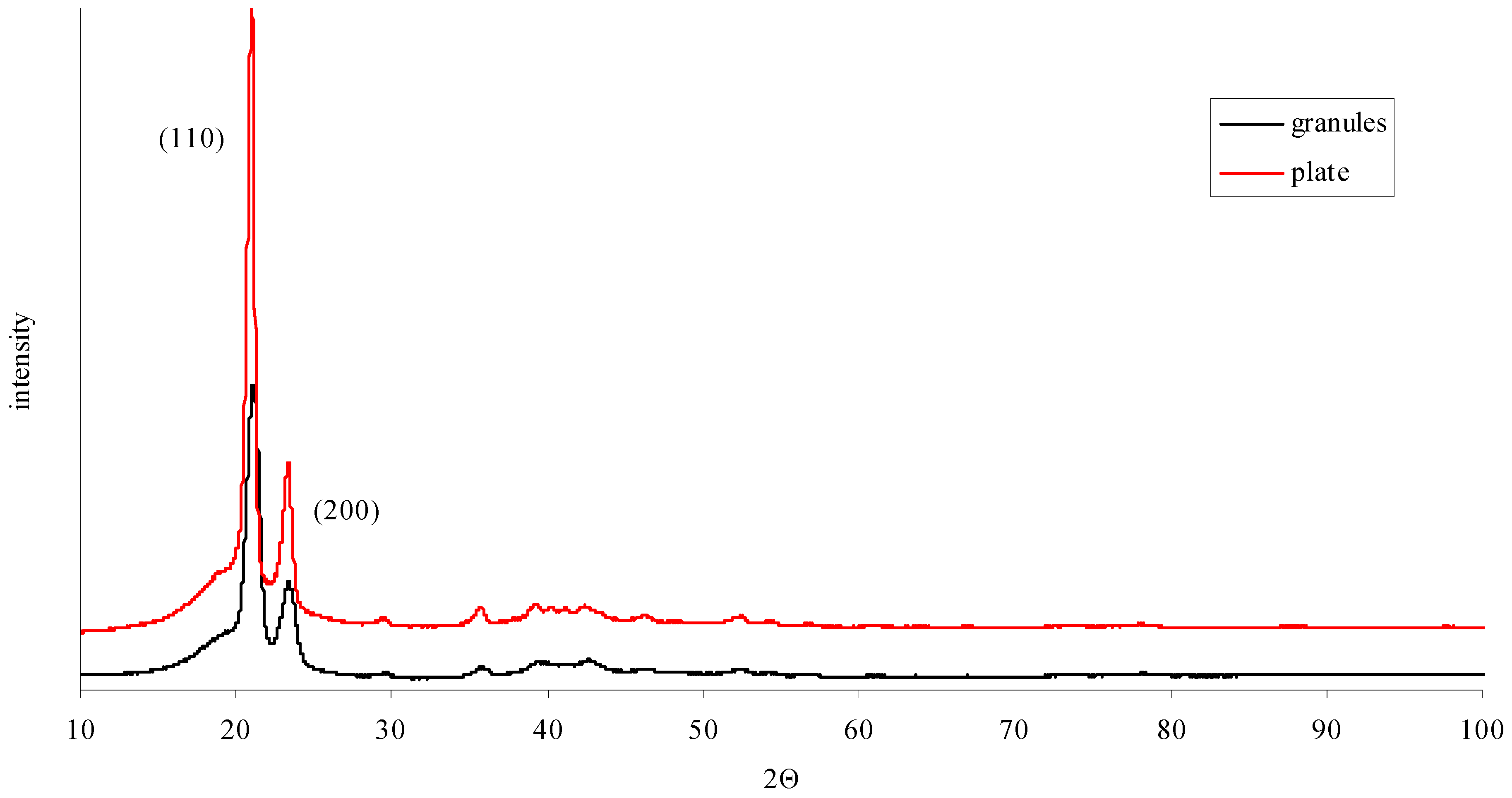 Applsci 14 04183 g004 Applsci 14 04183 g004