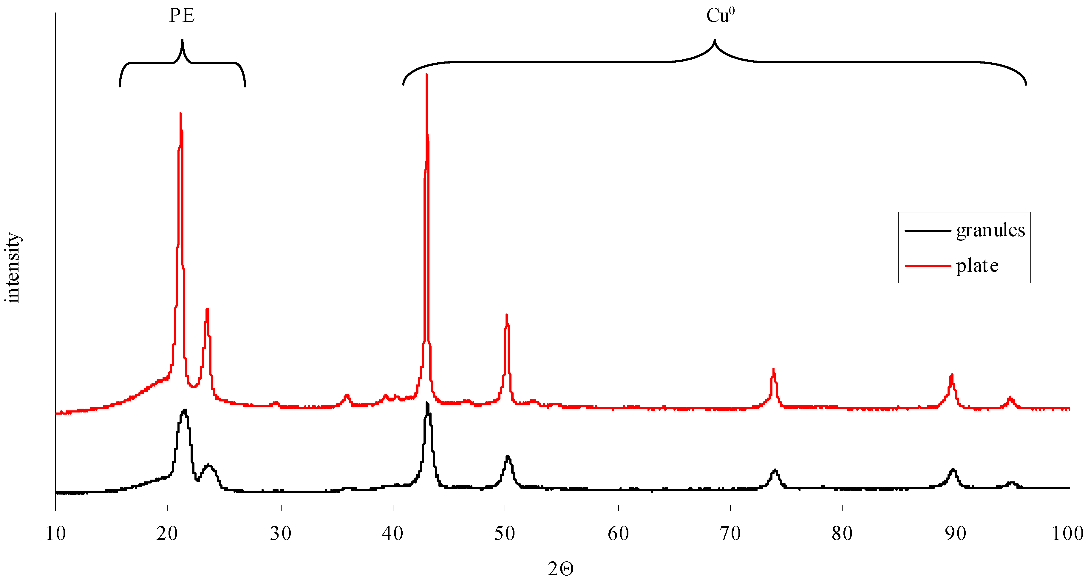 Applsci 14 04183 g005 Applsci 14 04183 g005