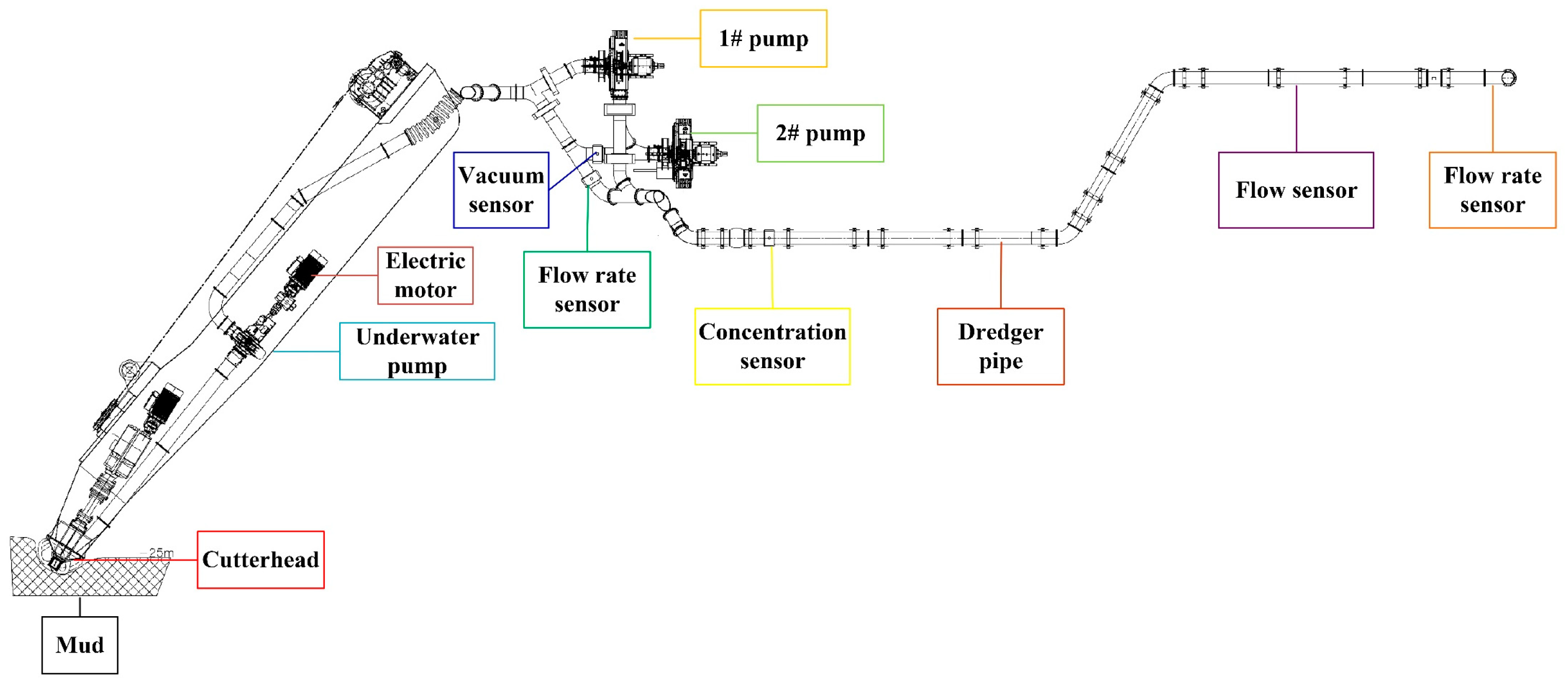 Applsci 14 04186 g008