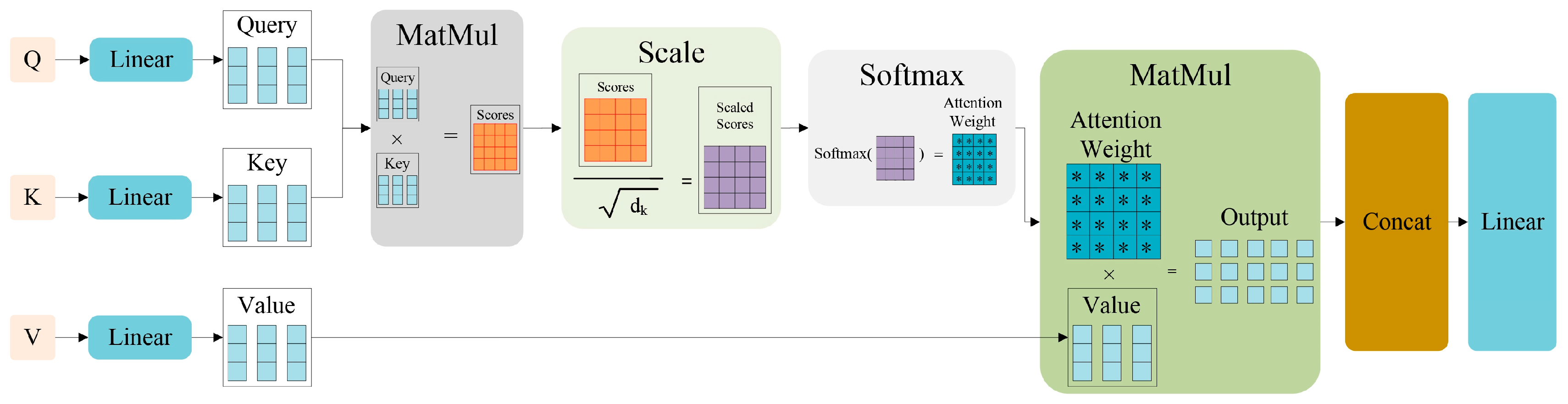 Applsci 14 04186 g012