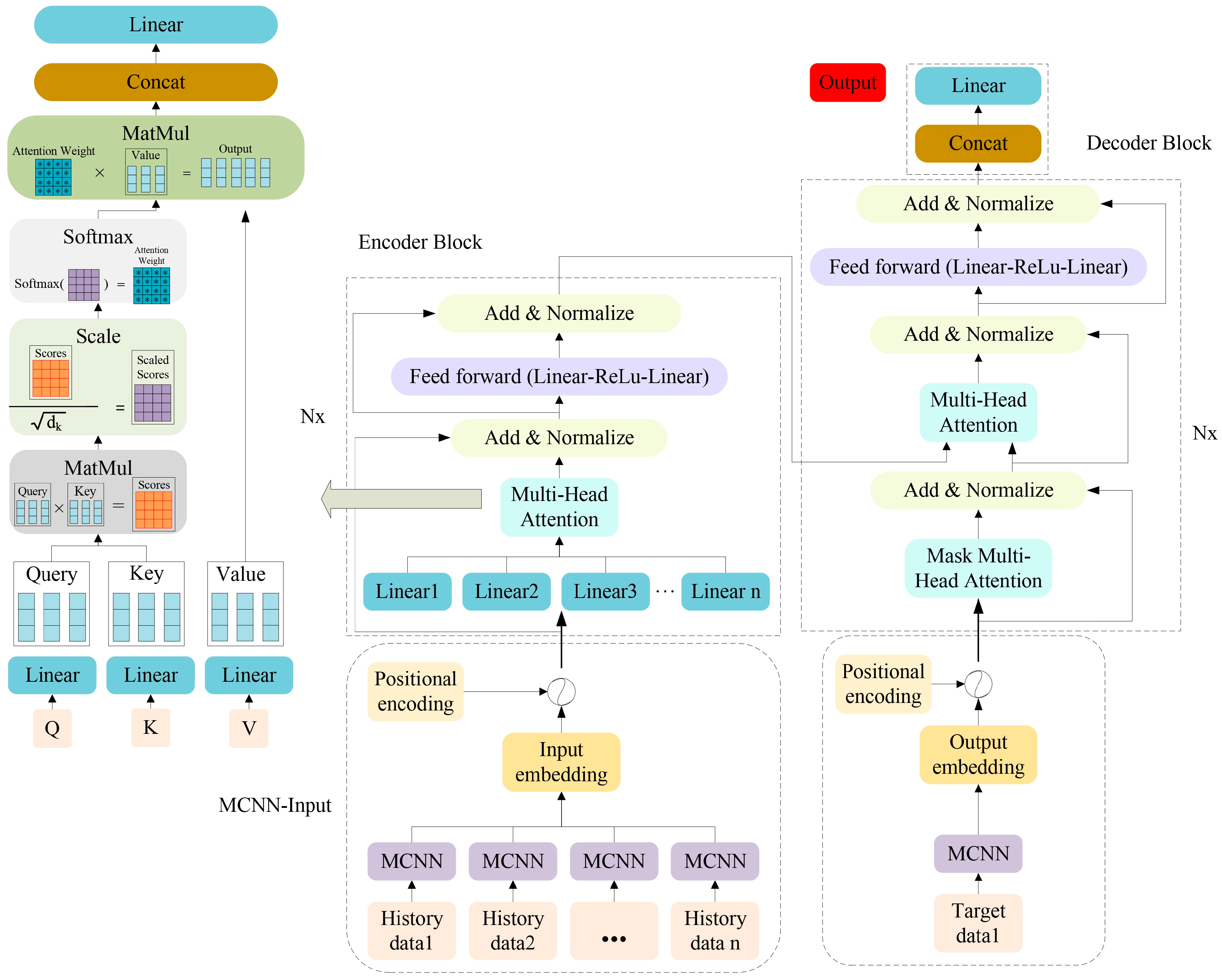 Applsci 14 04186 g013