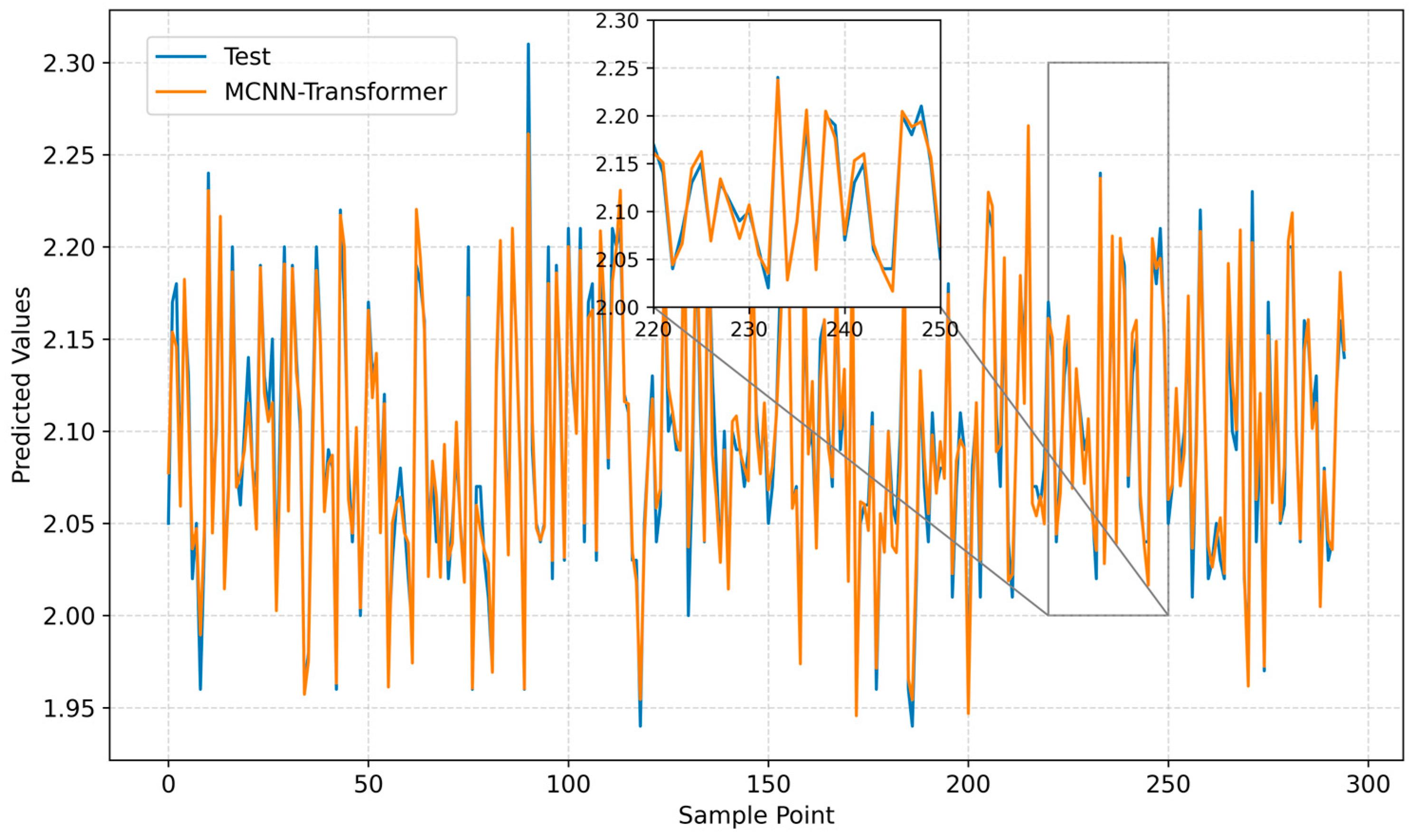 Applsci 14 04186 g016