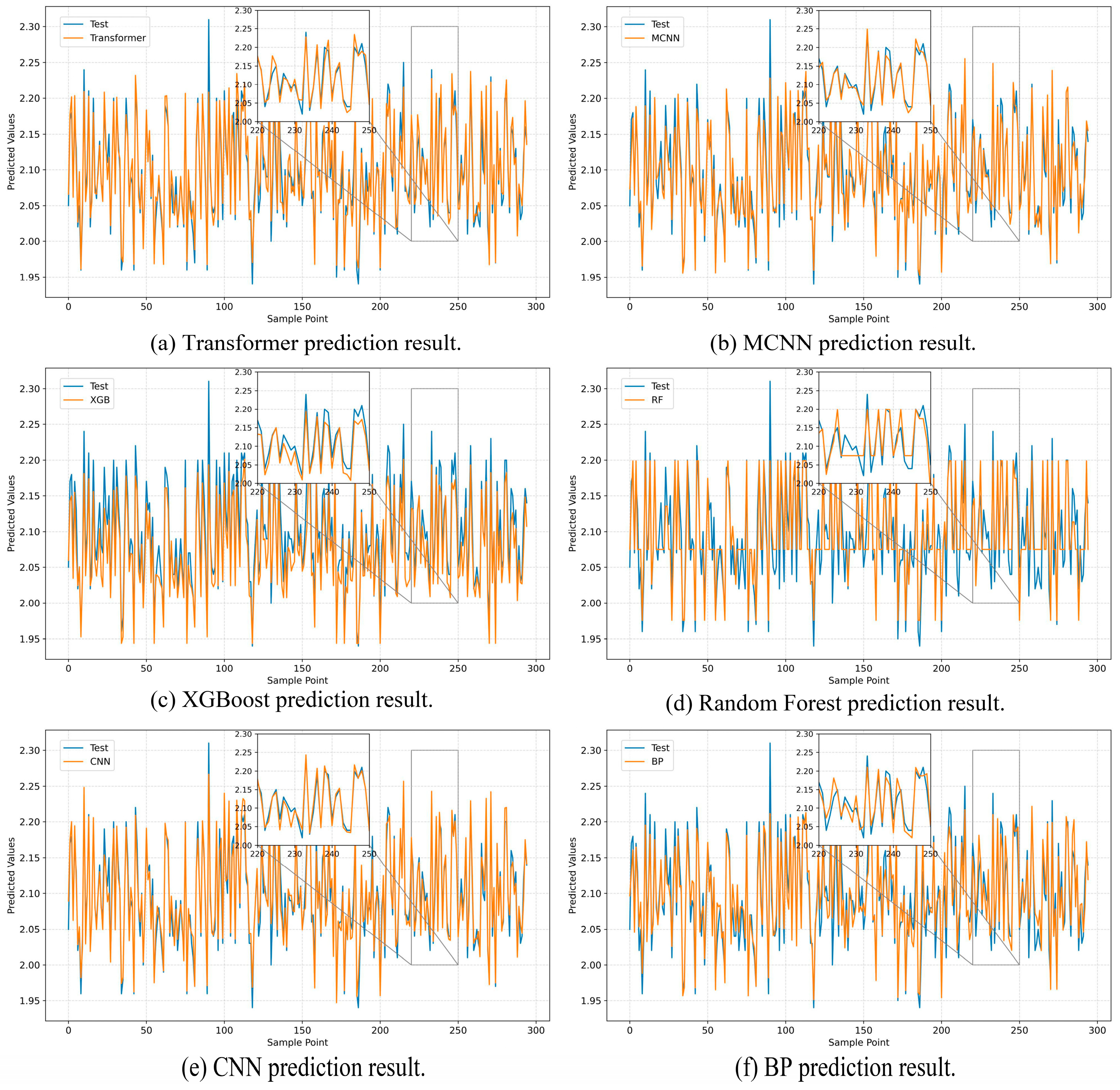 Applsci 14 04186 g017