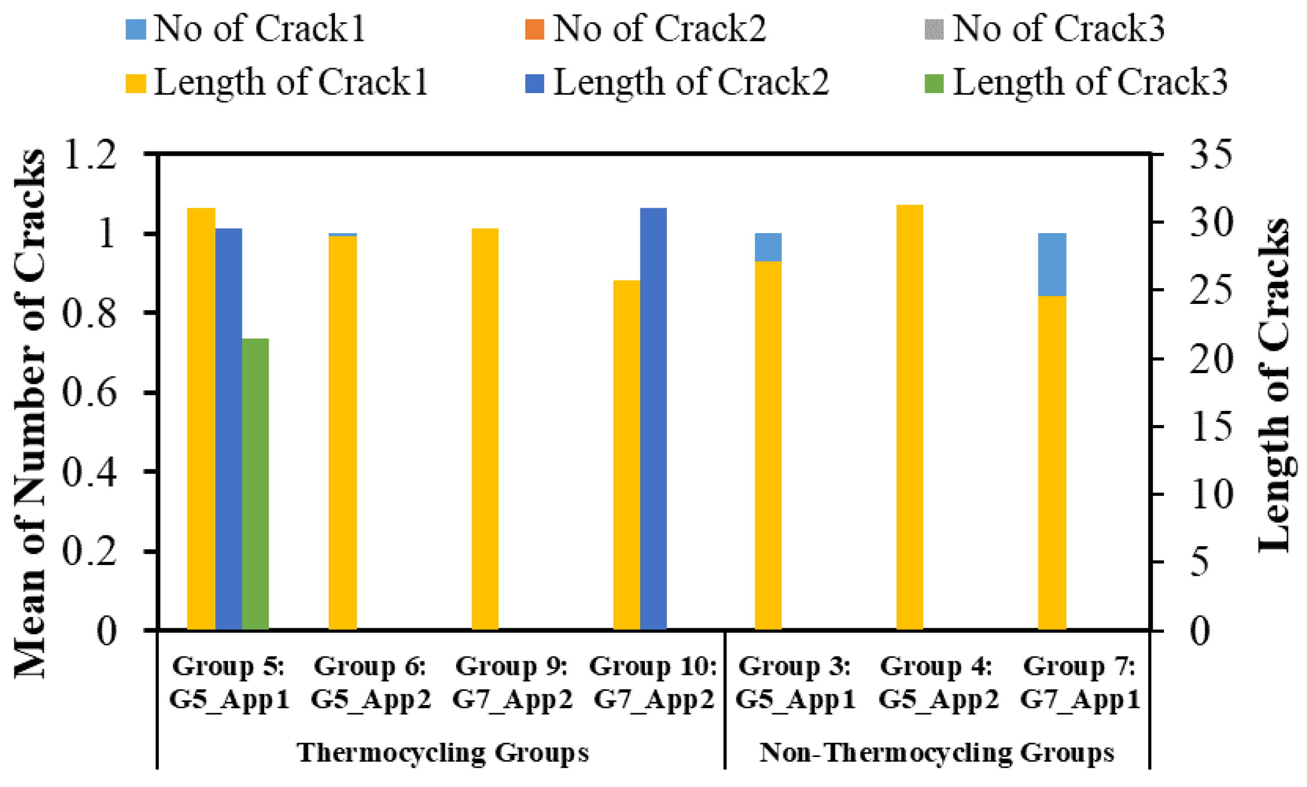 Applsci 14 04187 g004