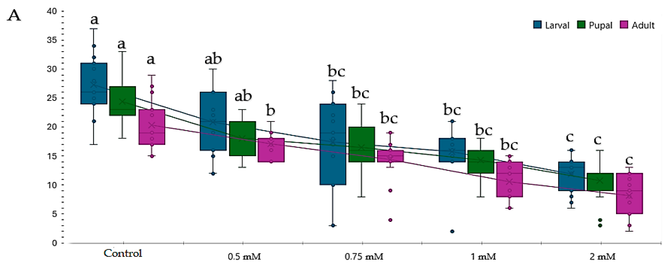 Applsci 14 04190 g003a