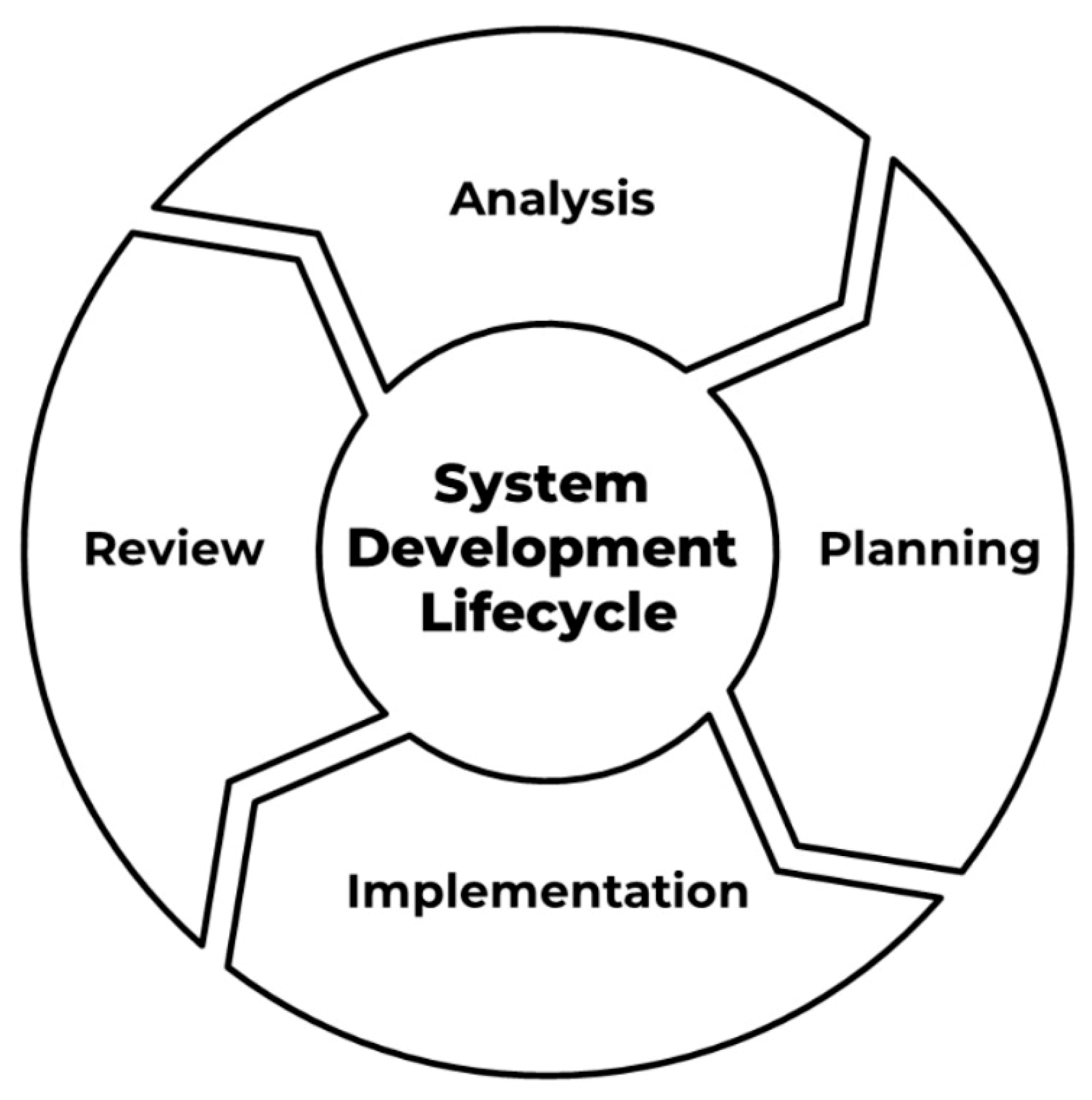 Applsci 14 04193 g003