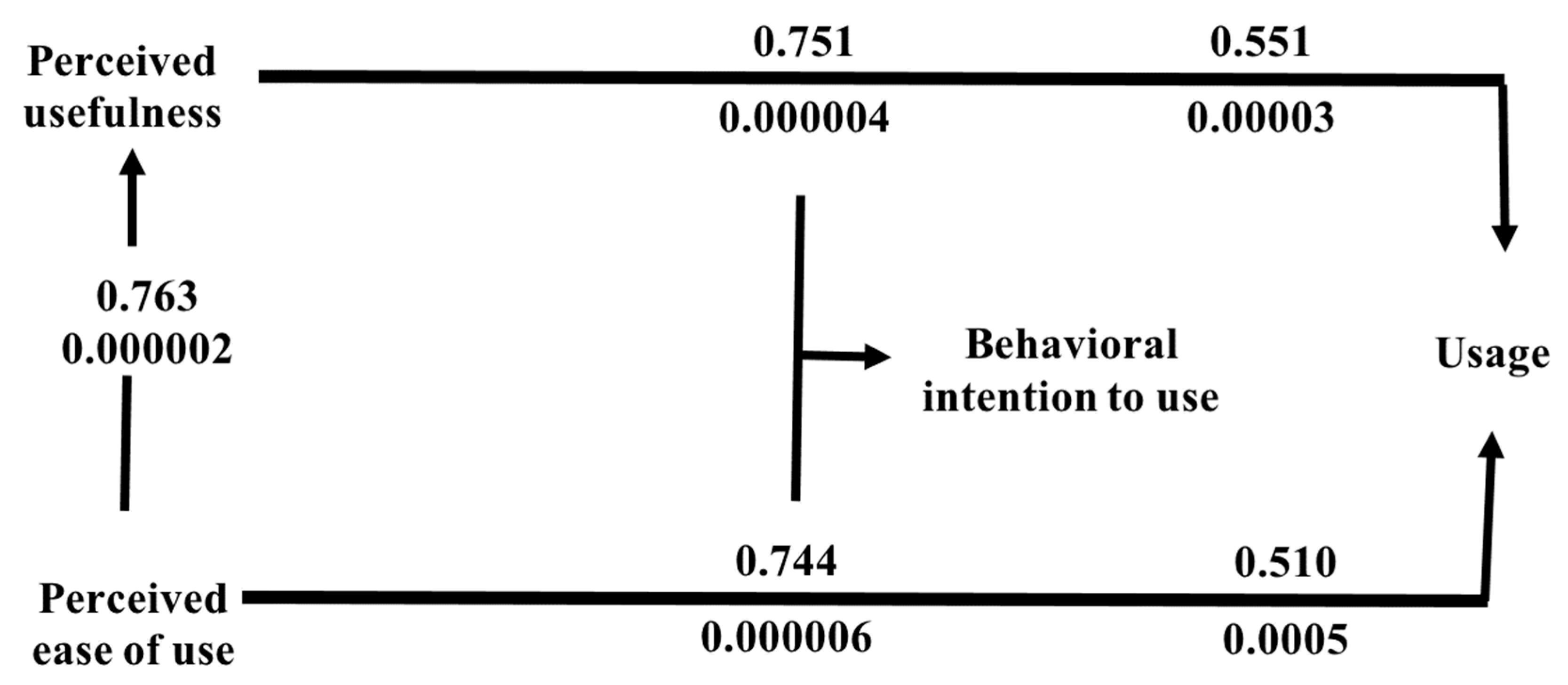 Applsci 14 04193 g012