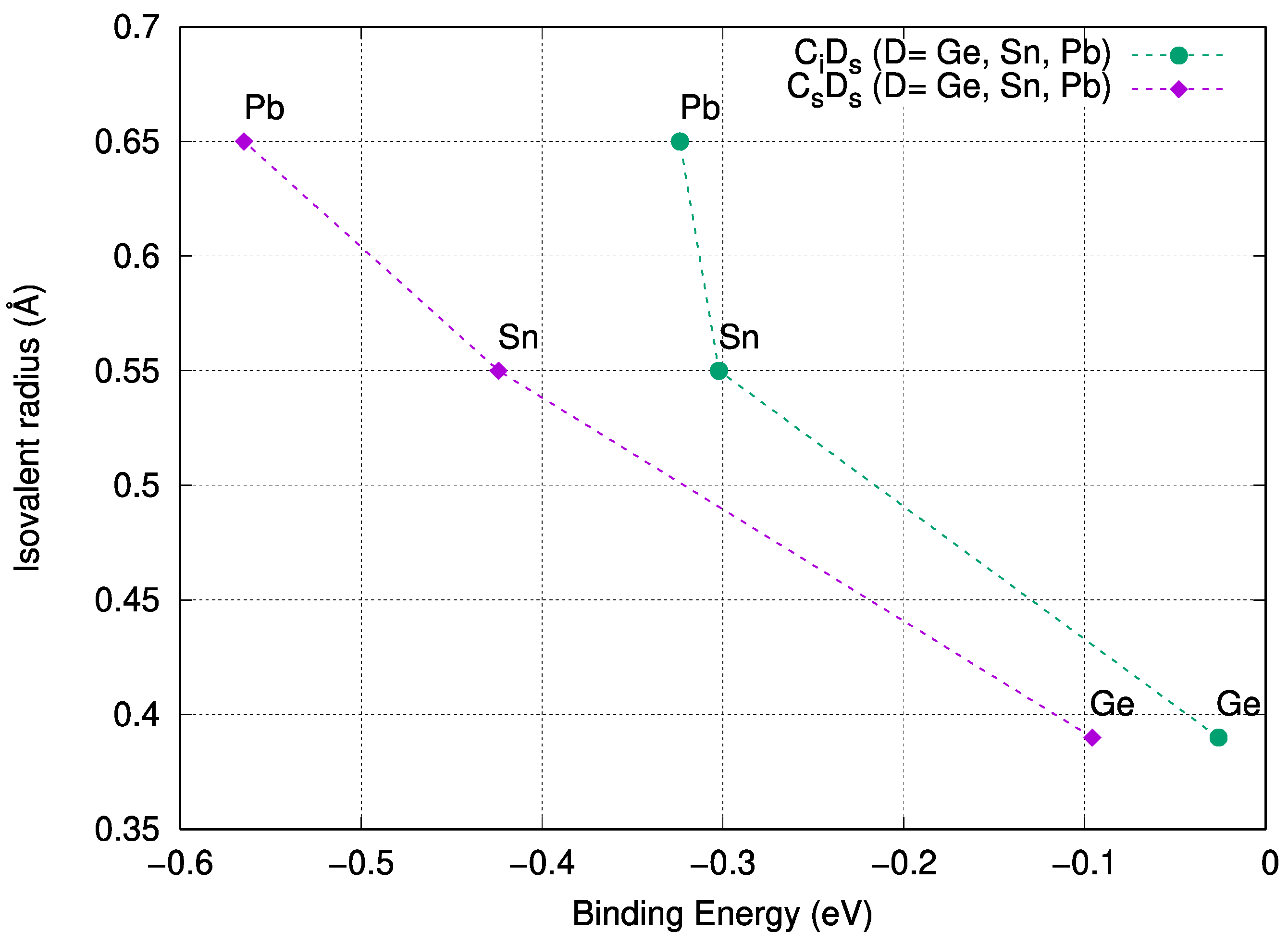 Applsci 14 04194 g003 Applsci 14 04194 g003