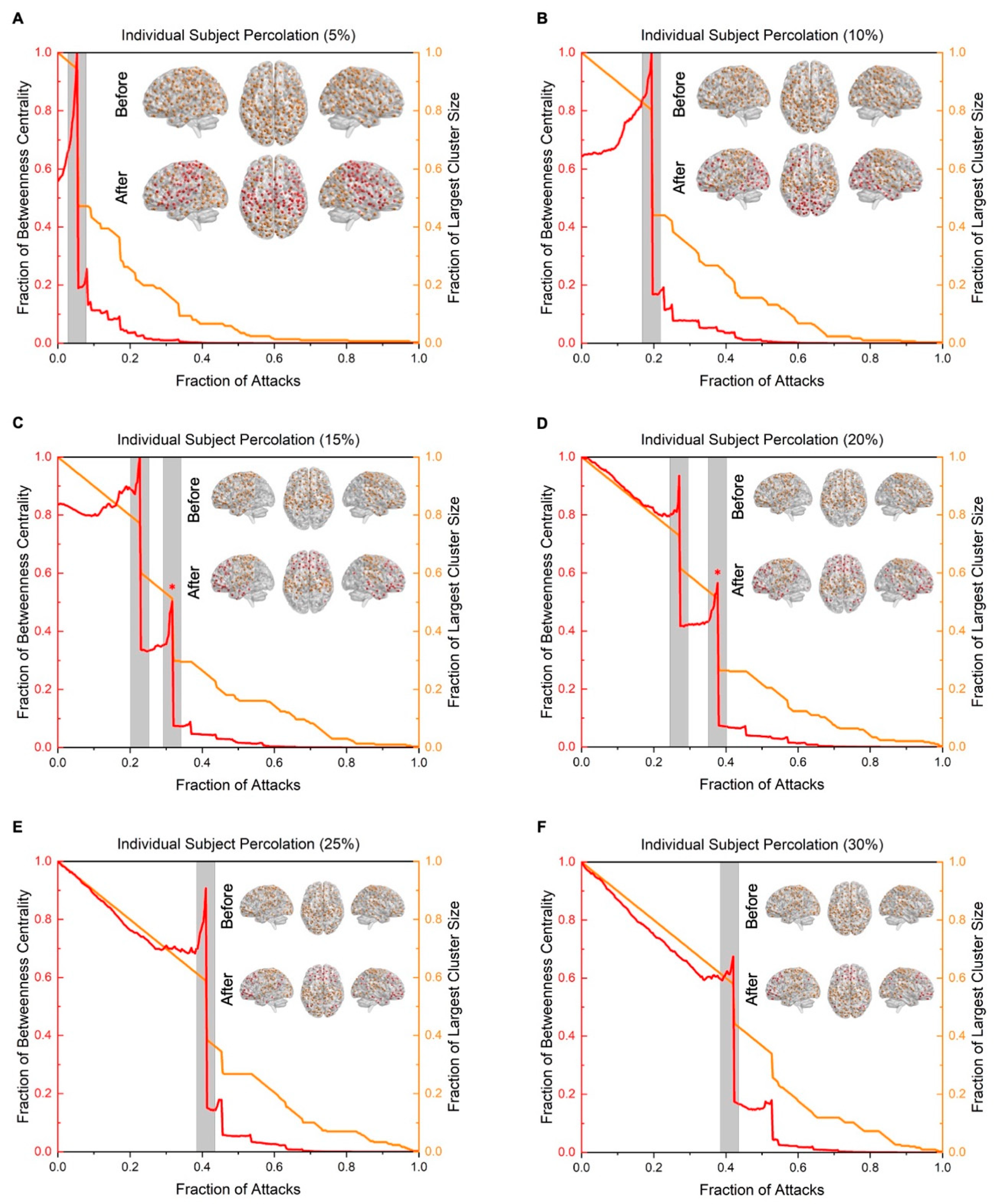 Applsci 14 04197 g002