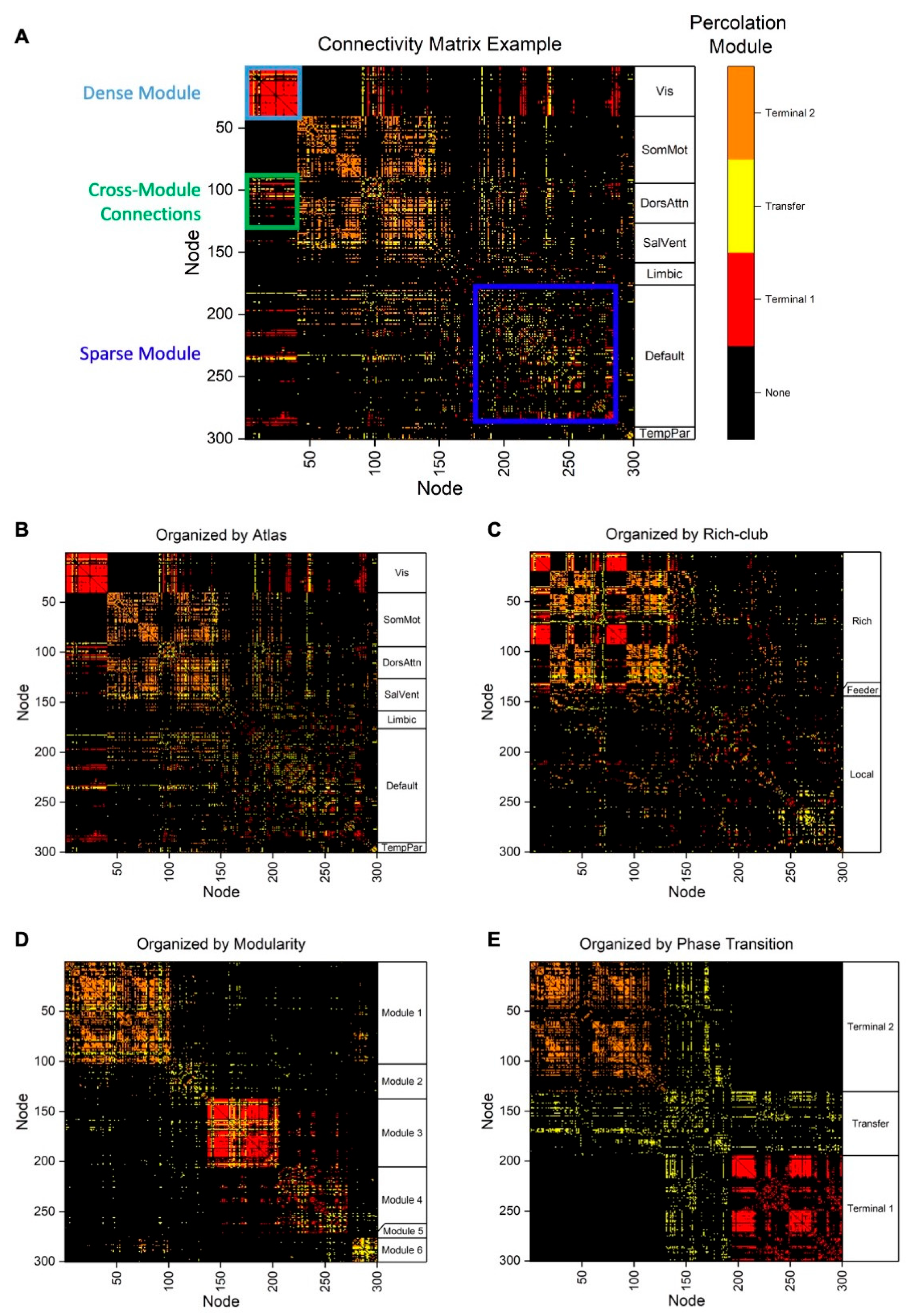 Applsci 14 04197 g003