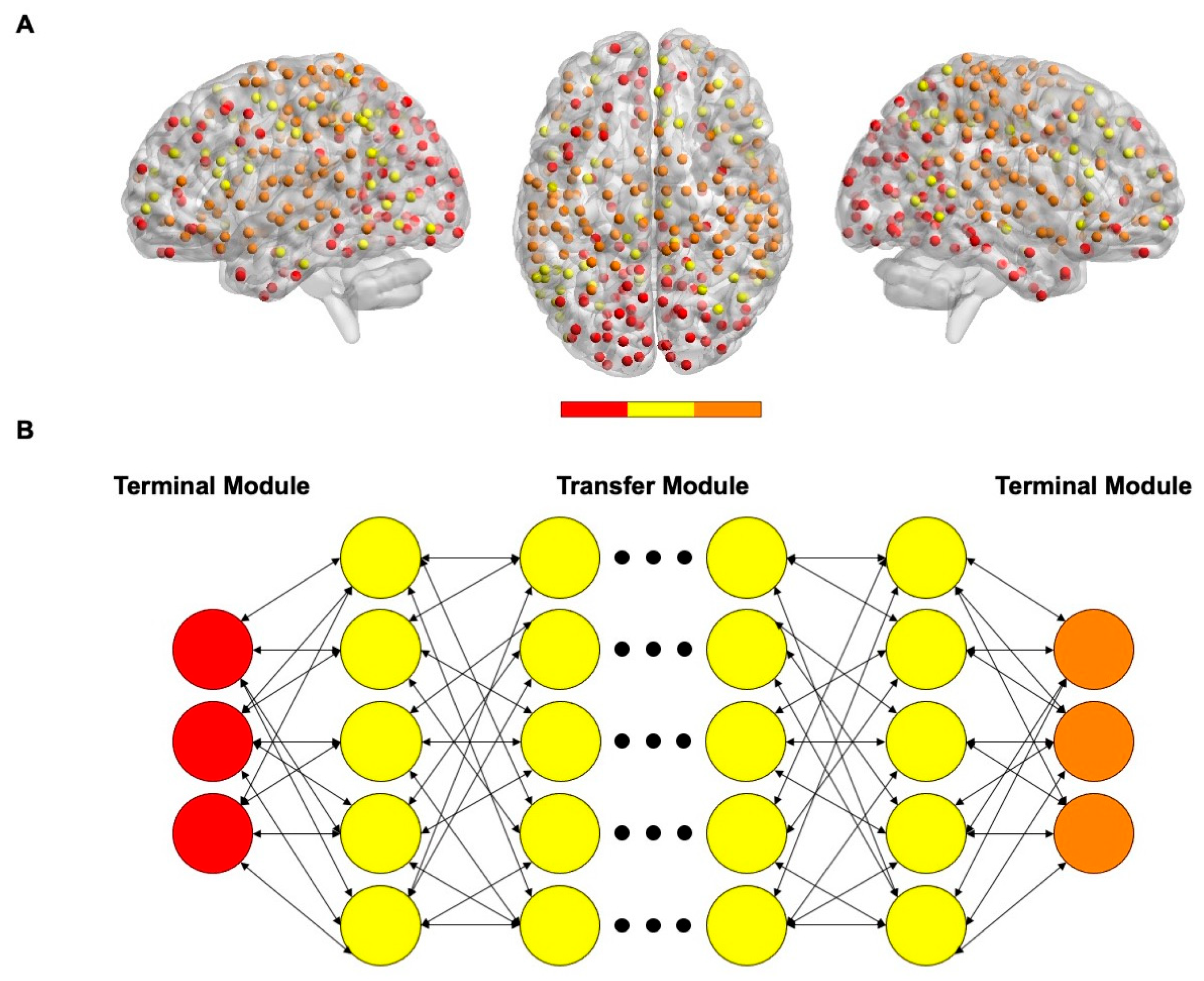 Applsci 14 04197 g004